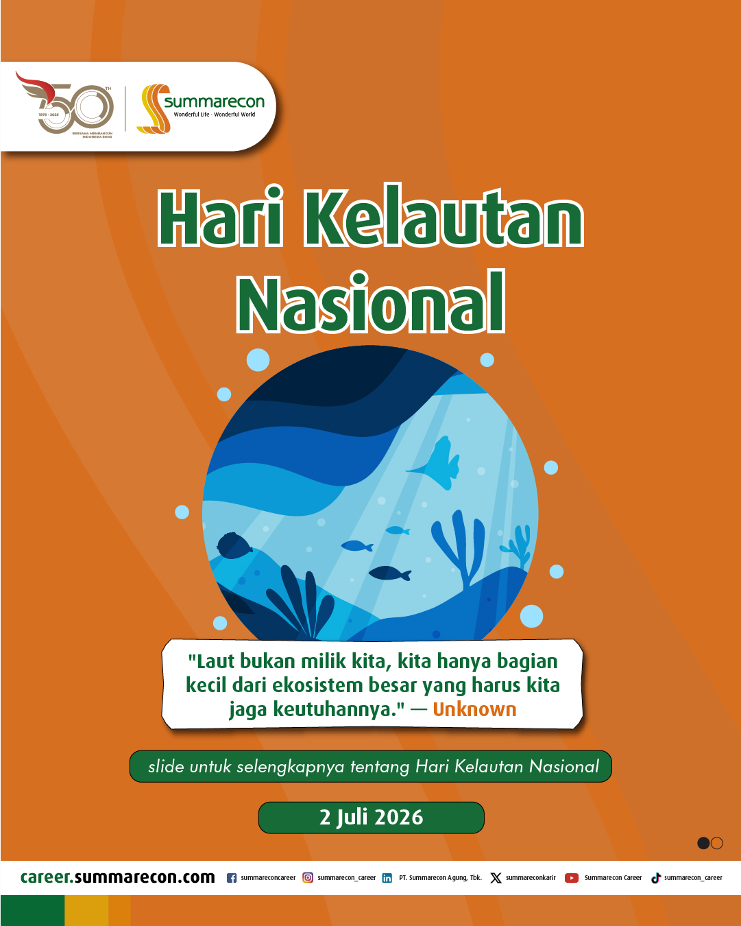 Hari Kelautan Nasional