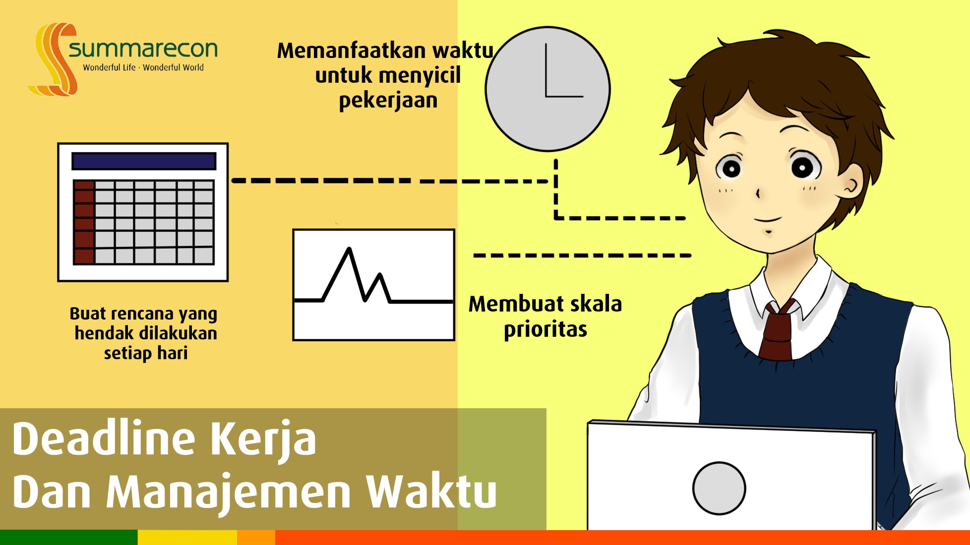 Deadline Kerja dan Manajemen Waktu