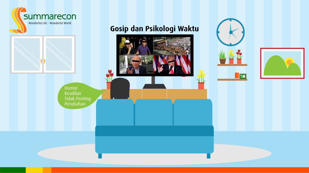 Gosip dalam Psikologi Waktu