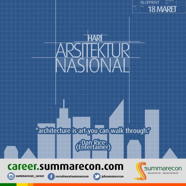 Hari Arsitektur Dunia