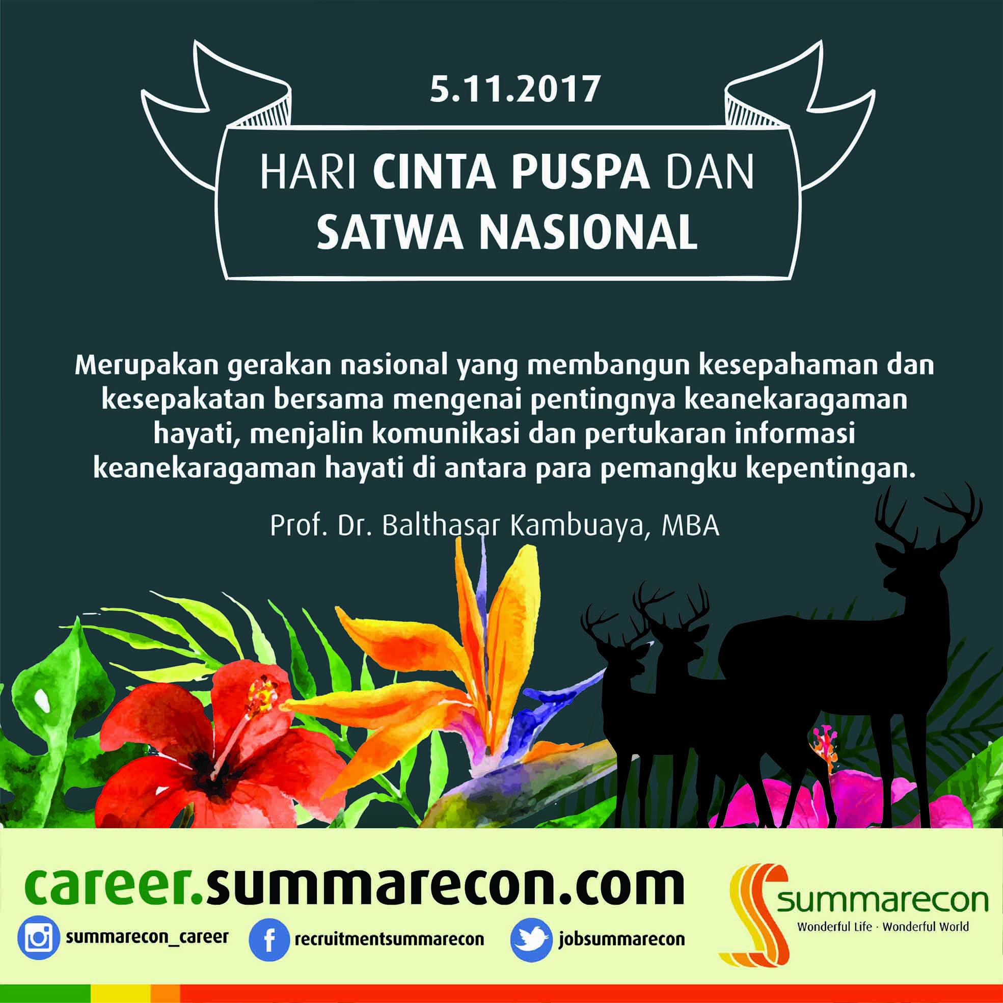 Hari Cinta Puspa dan Satwa Nasional