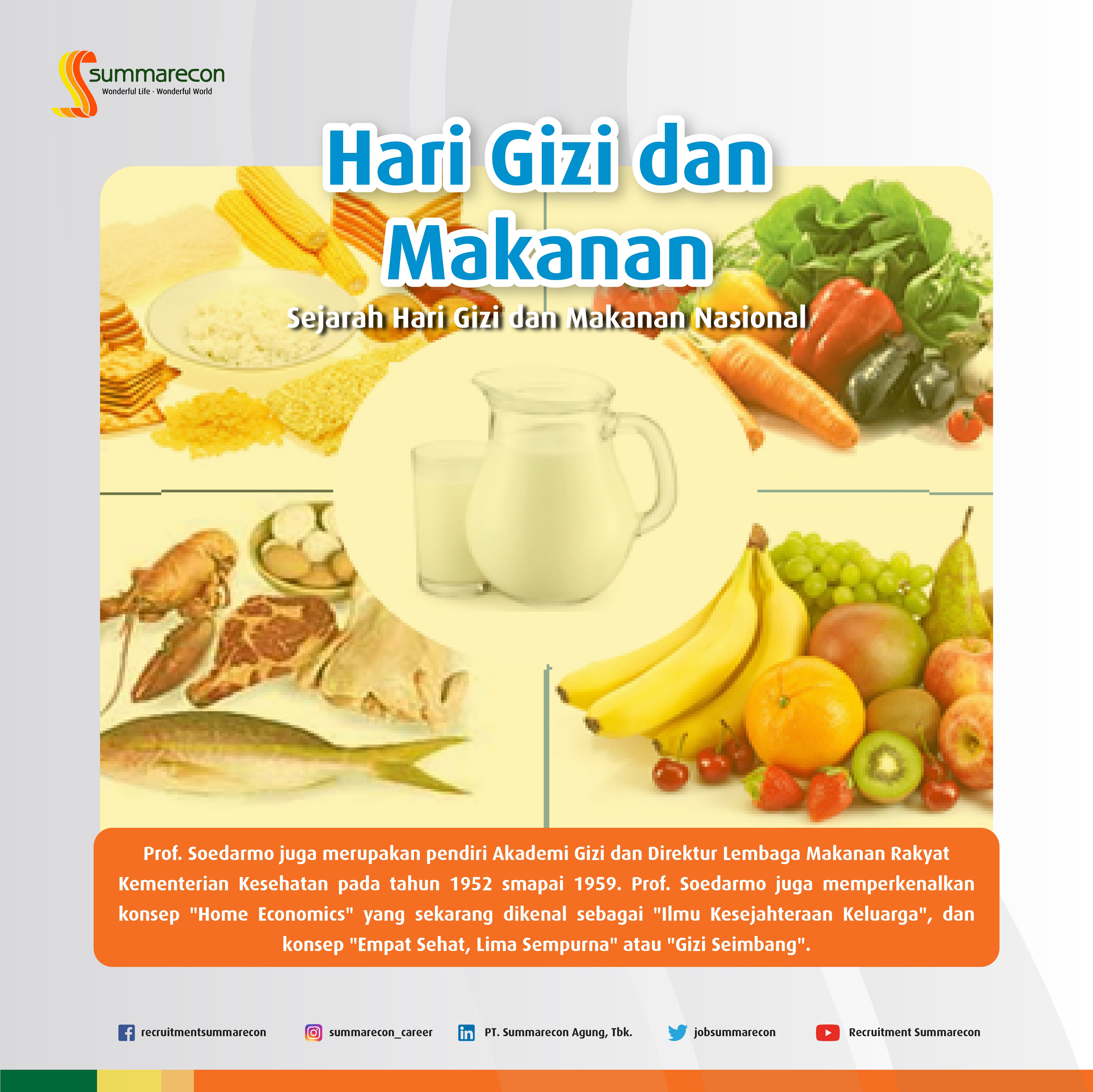 Hari Gizi dan Makanan - Sejarah Hari Gizi dan Makanan Nasional (3/4)