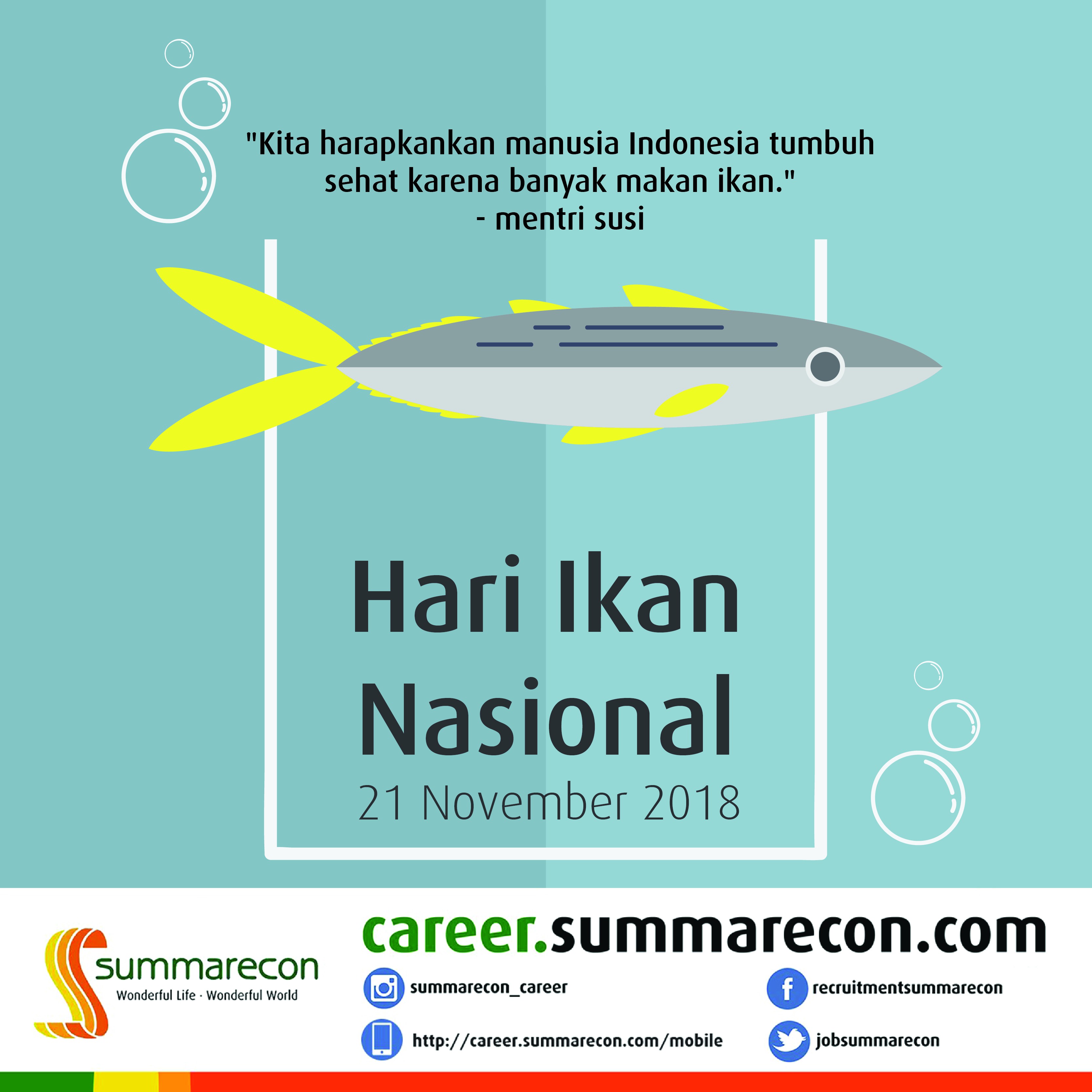 Hari Ikan Nasional