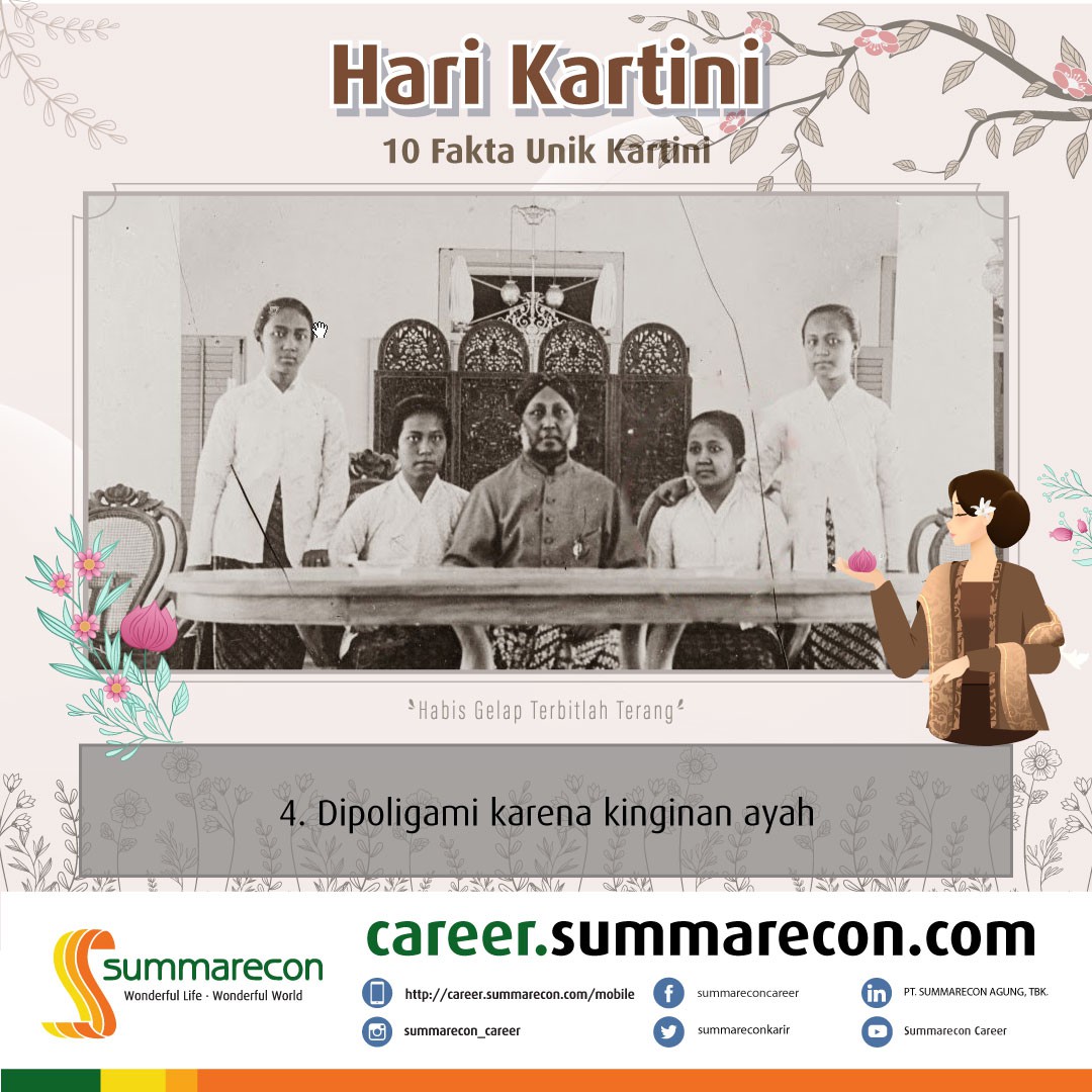 Hari Kartini - Fakta Unik Kartini (4/10)