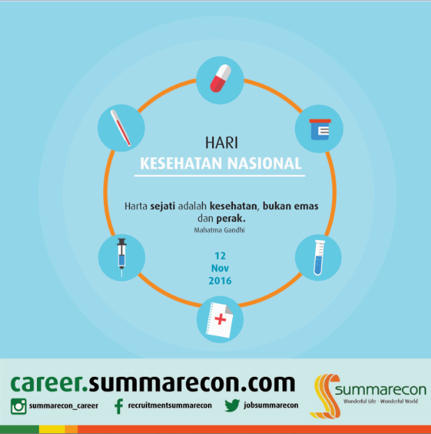 Hari Kesehatan Nasional