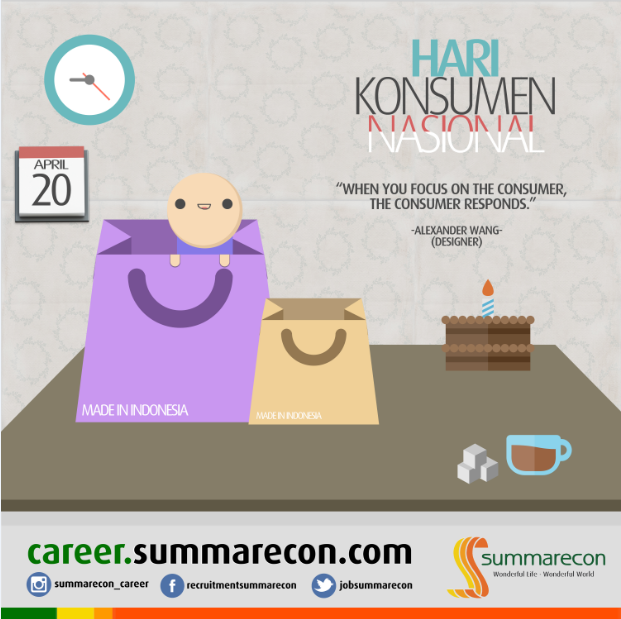 Hari Konsumen Nasional