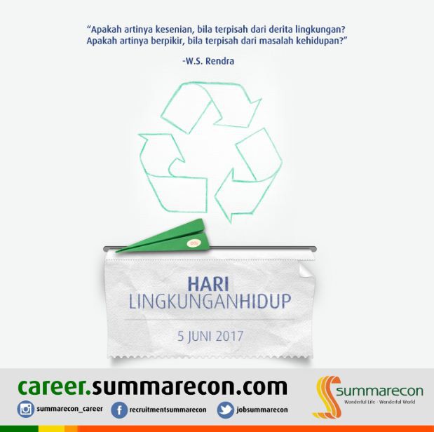 Hari Lingkungan Hidup