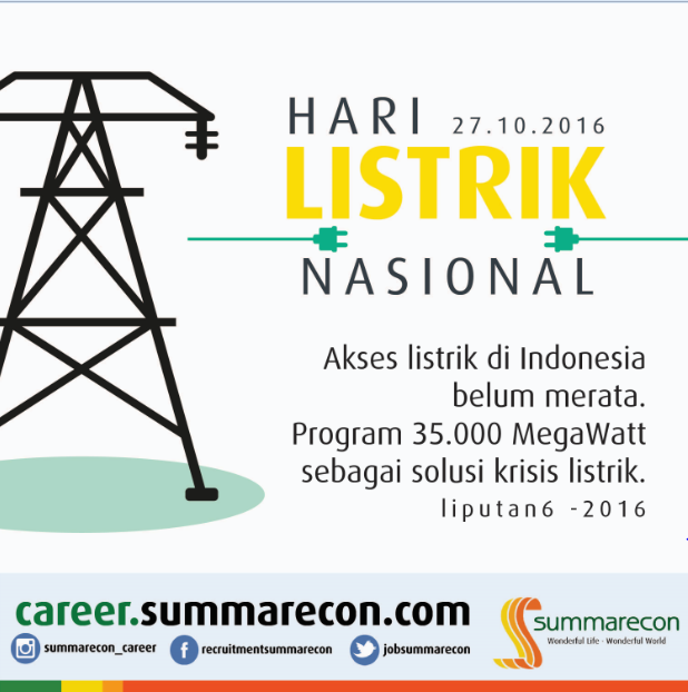 Hari Listrik Nasional
