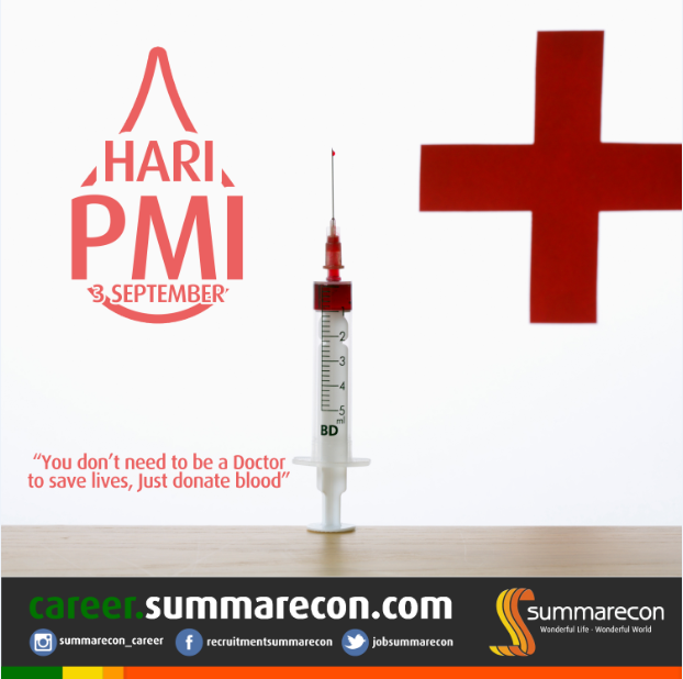 Hari Palang Merah Indonesia