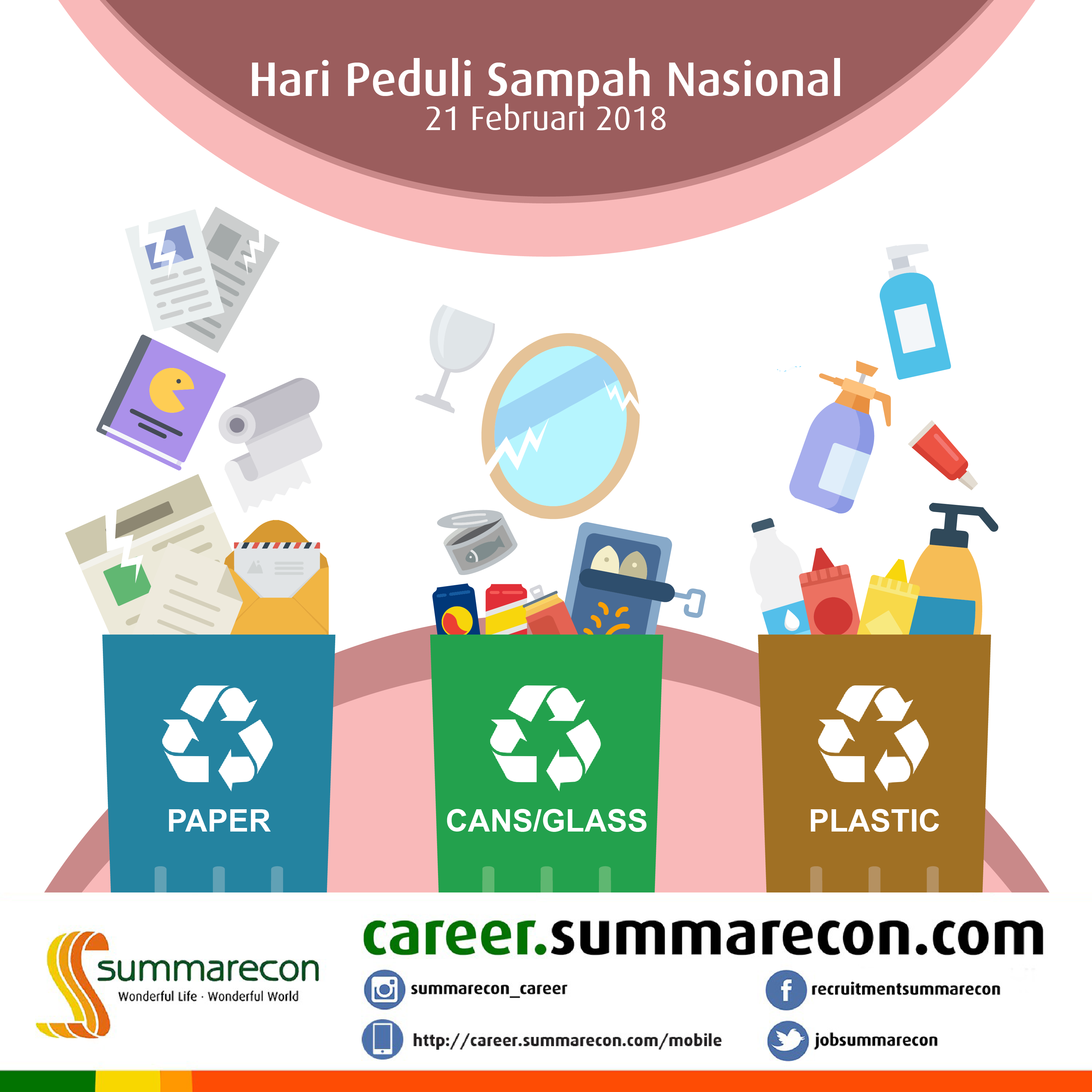 Hari Peduli Sampah Nasional
