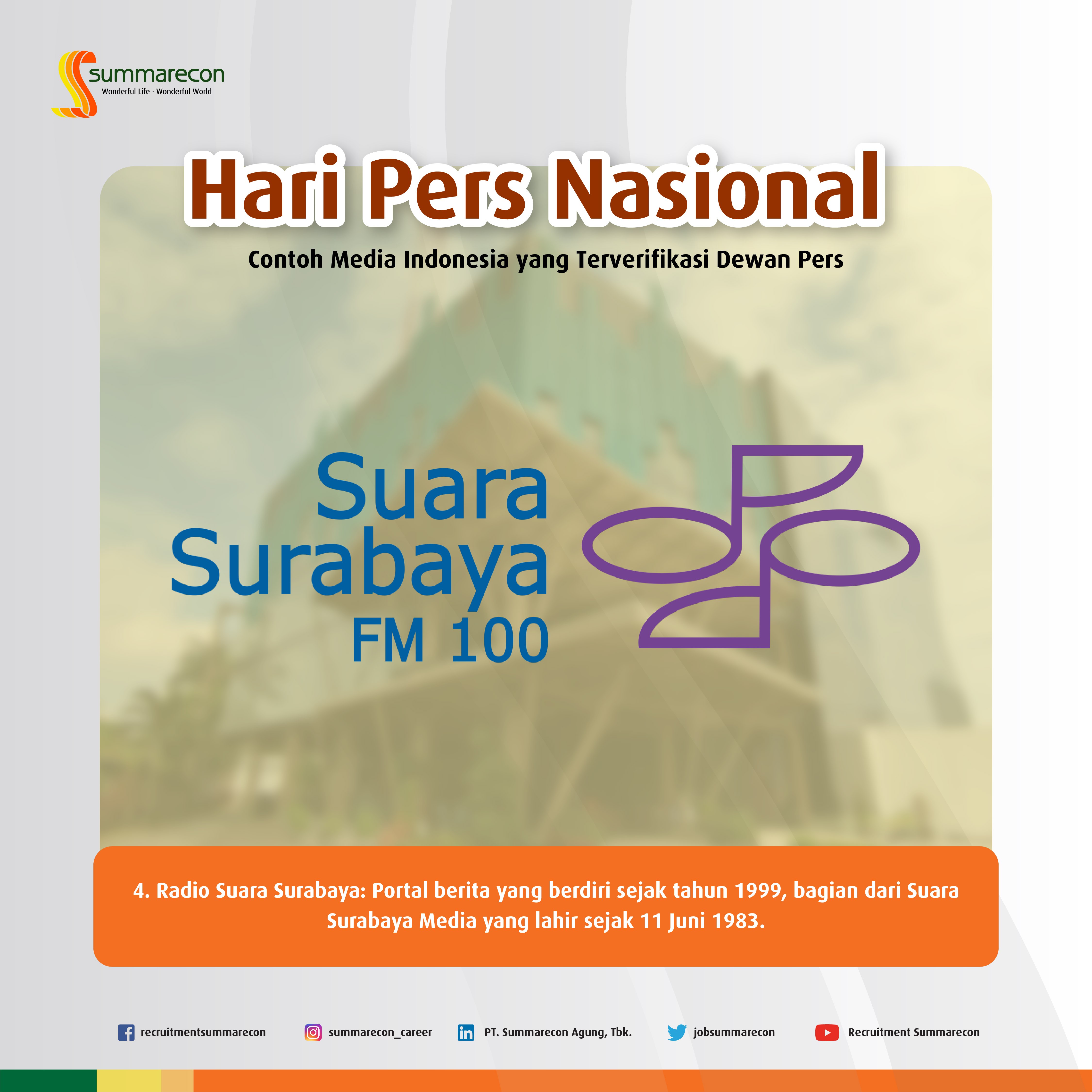 Hari Pers Nasional - Contoh Media Indonesia yang Terverifikasi Dewan Pers (4/6)