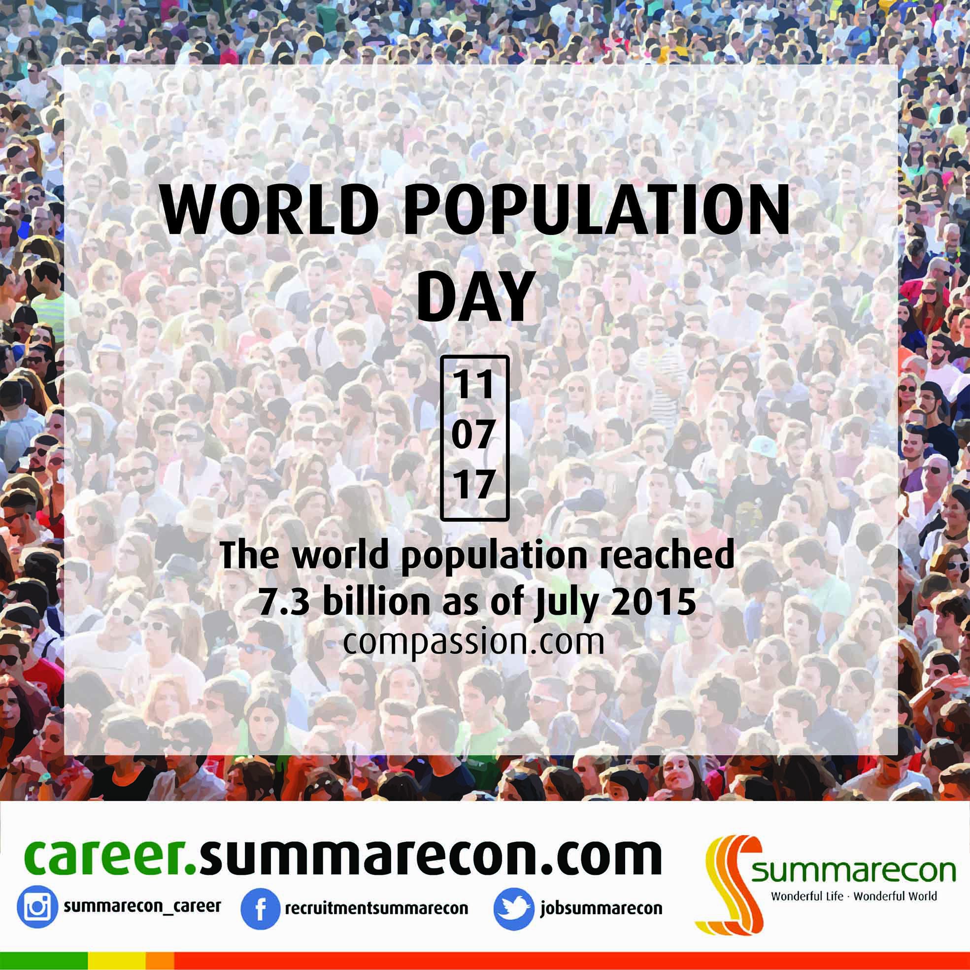 Hari Populasi Sedunia