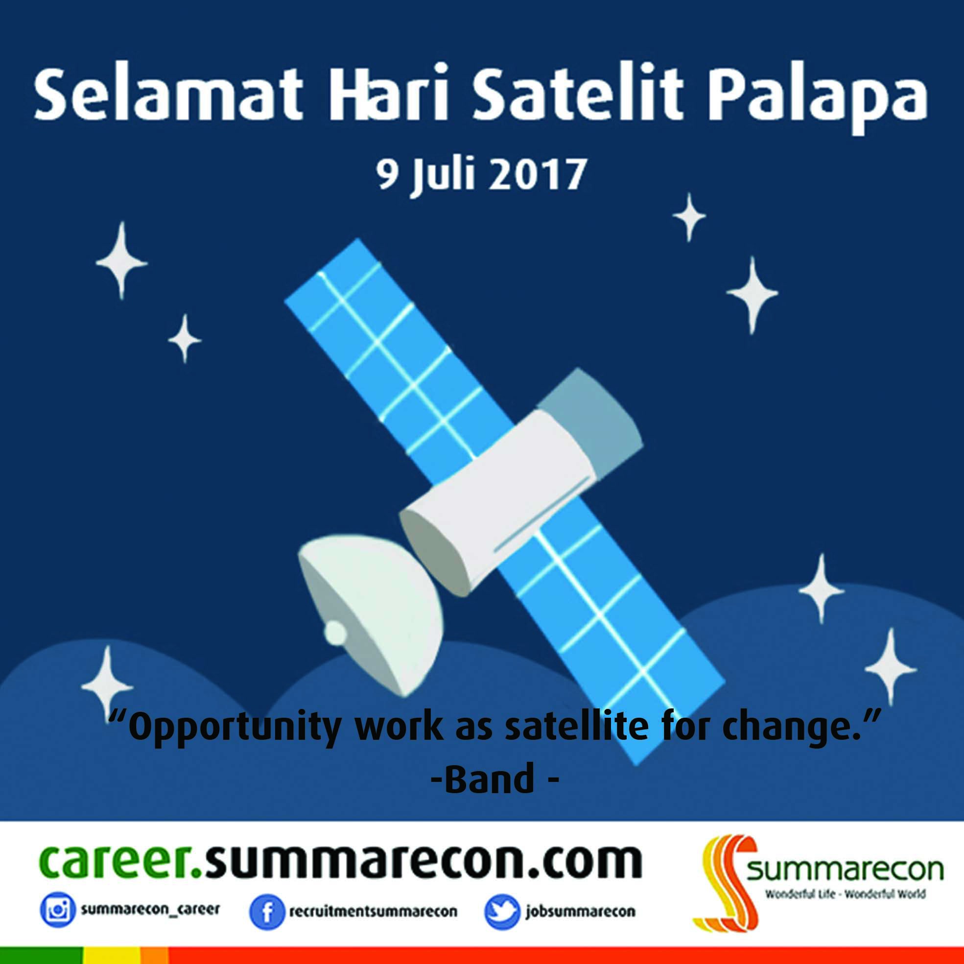 Hari Satelit Palapa