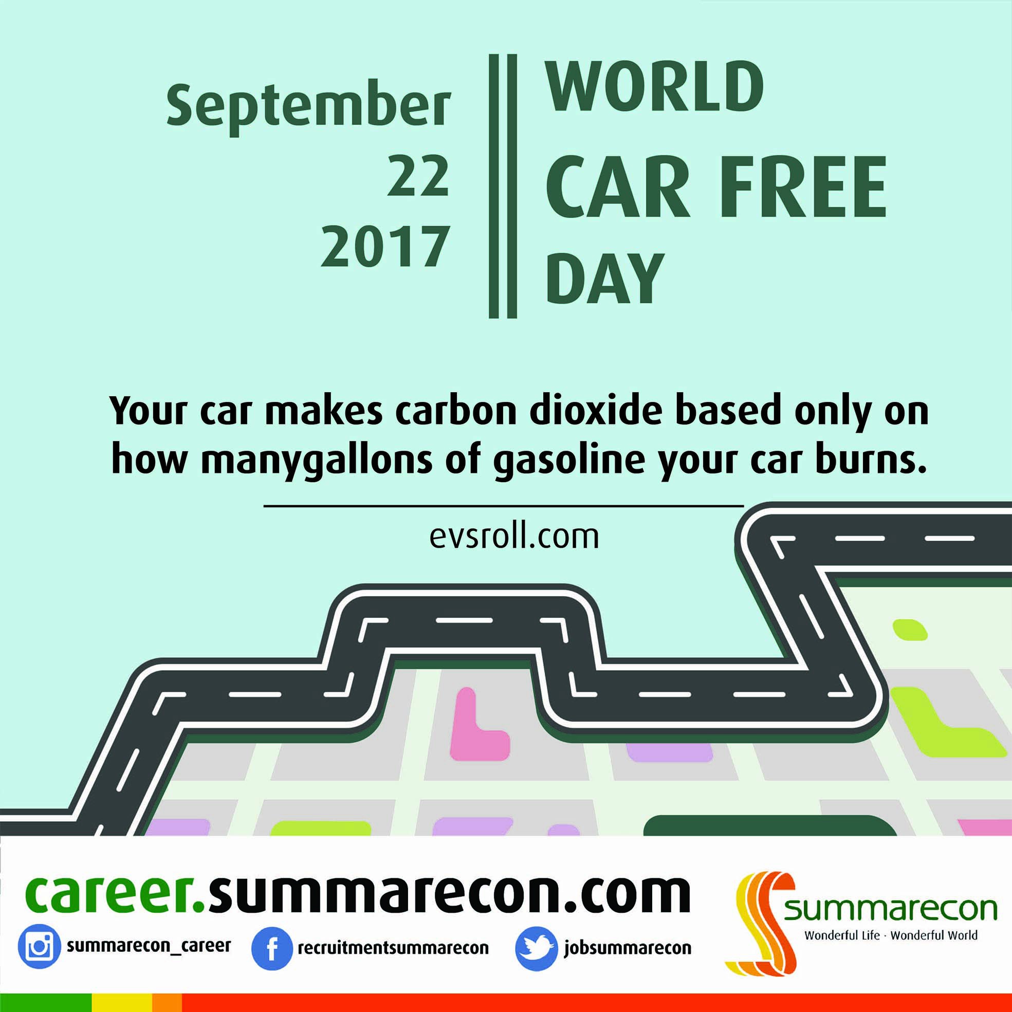 Hari Tanpa Kendaraan