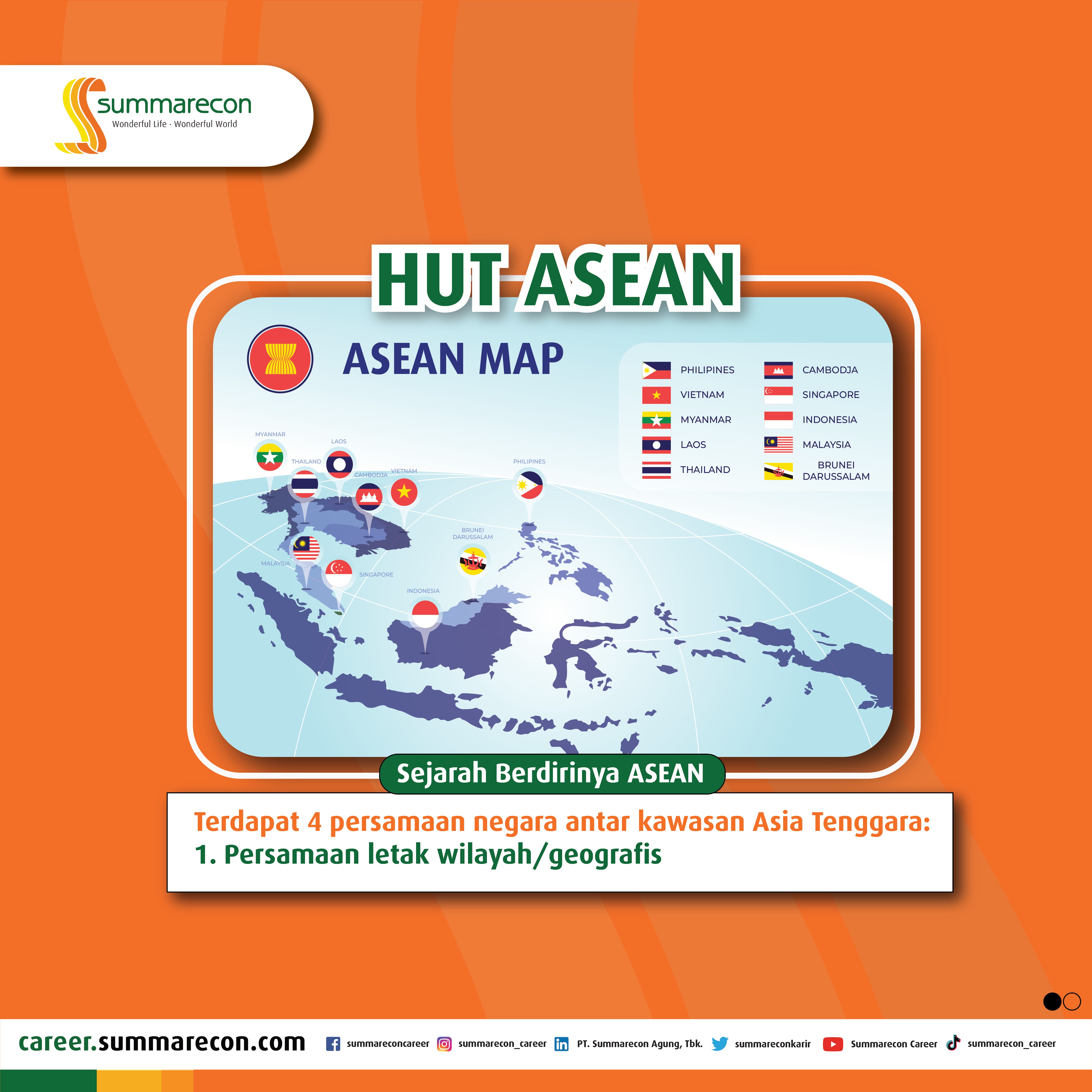 HUT ASEAN - Sejarah Berdirinya ASEAN (5/8)