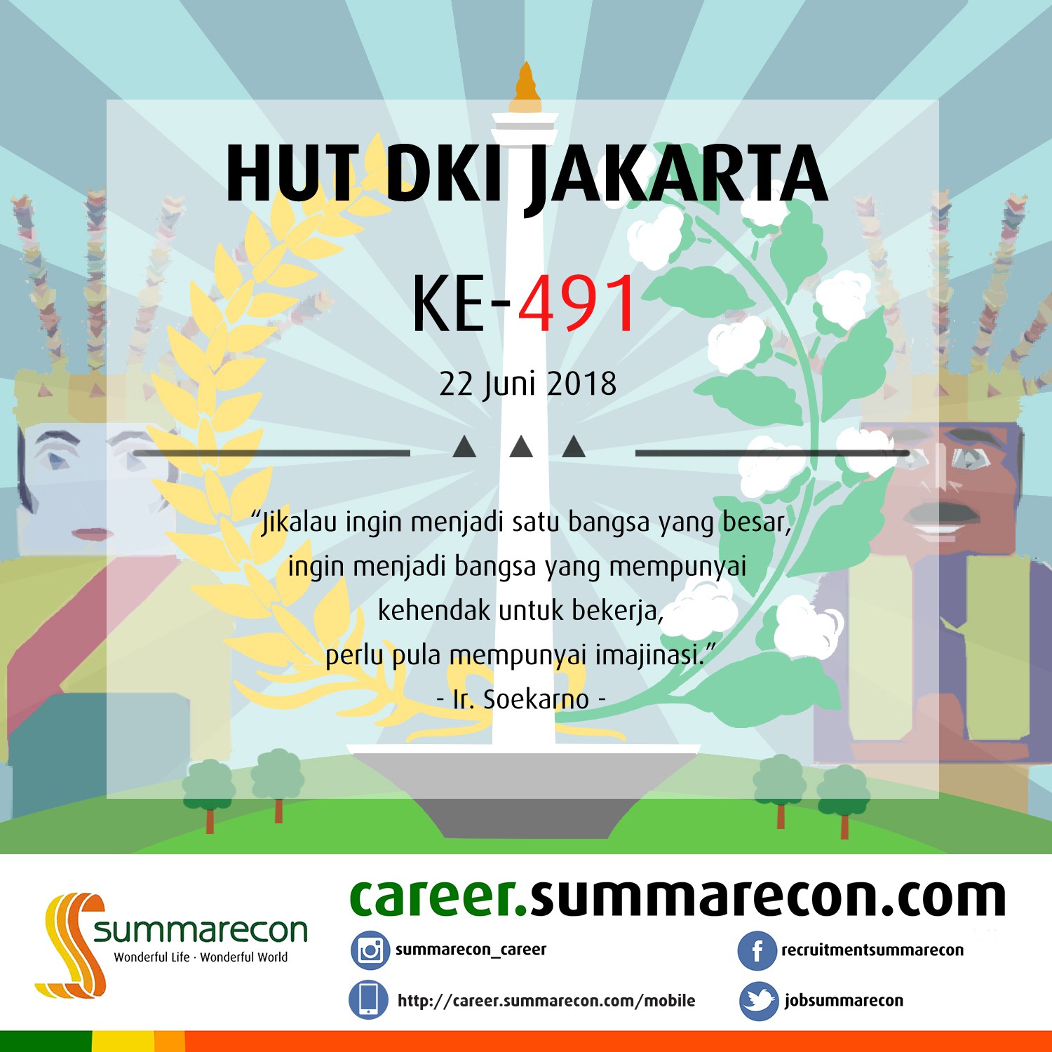 HUT DKI Jakarta