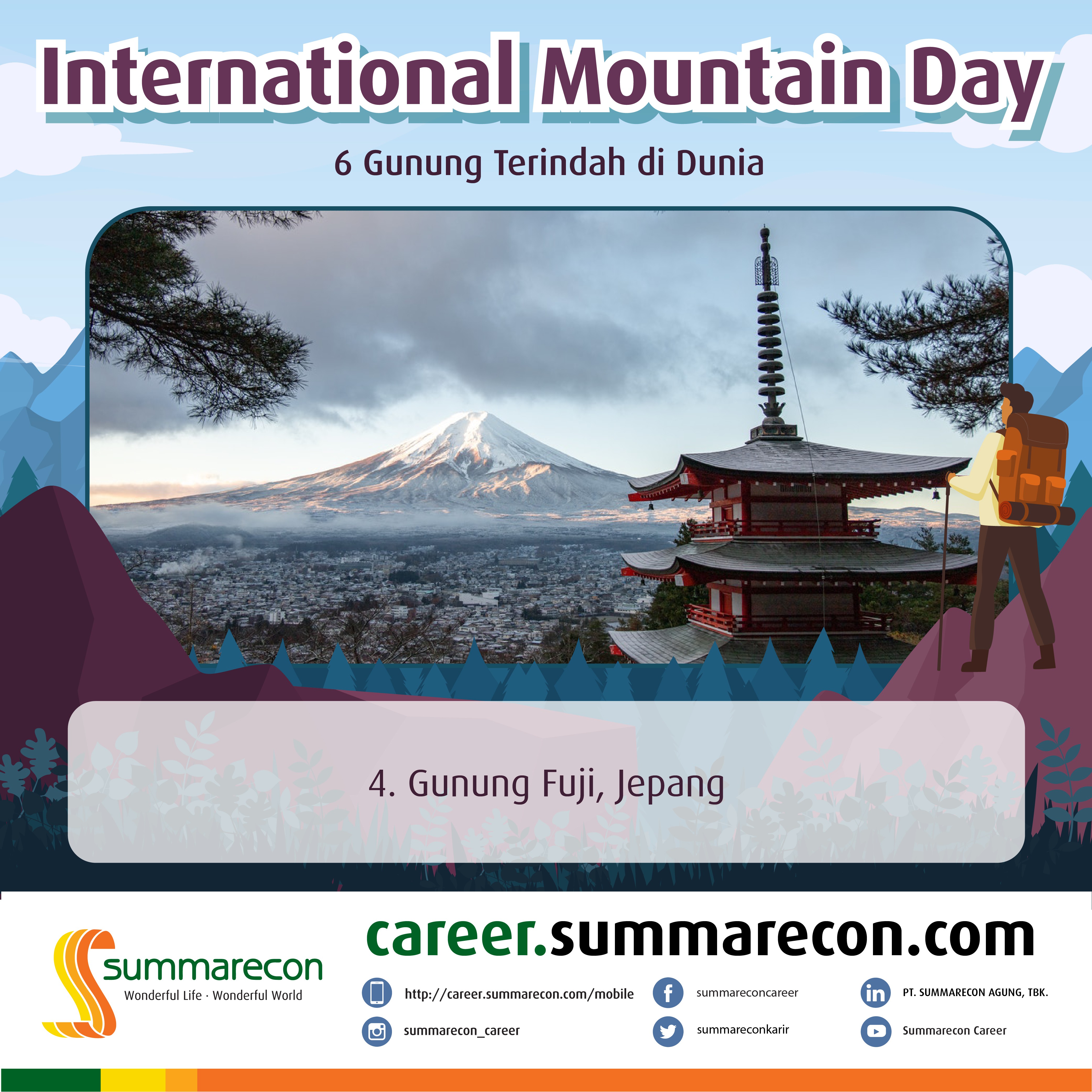 International Mountain Day - 6 Gunung terindah di Dunia (4/6)