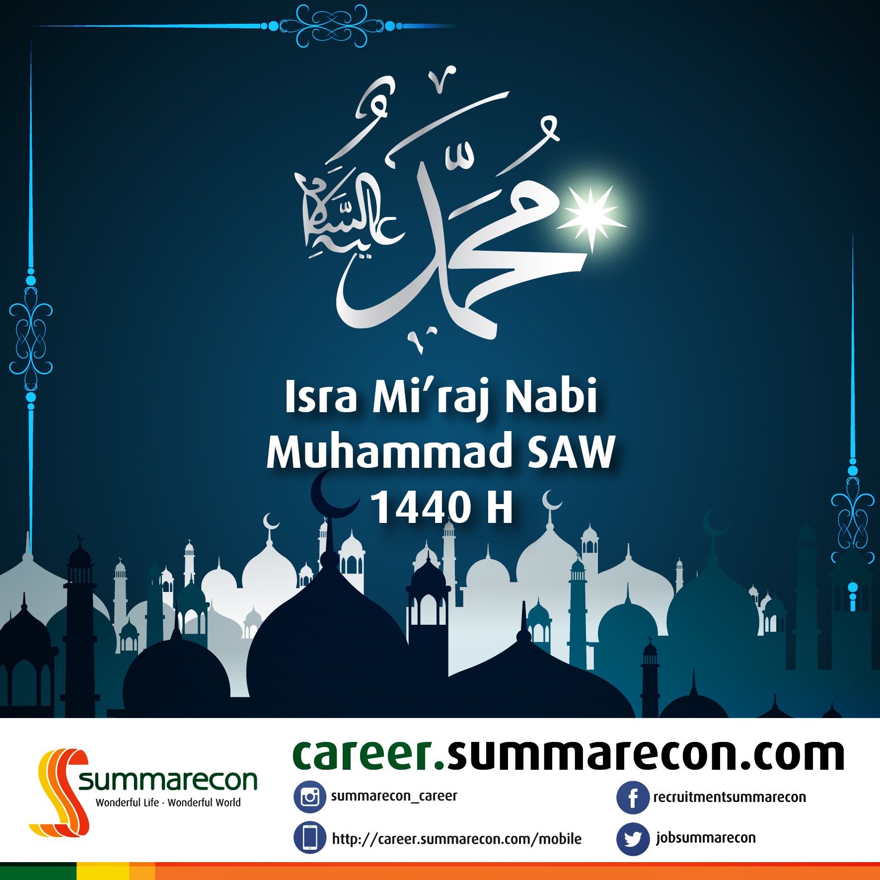 Maulid Nabi Muhammad SAW 1440 H