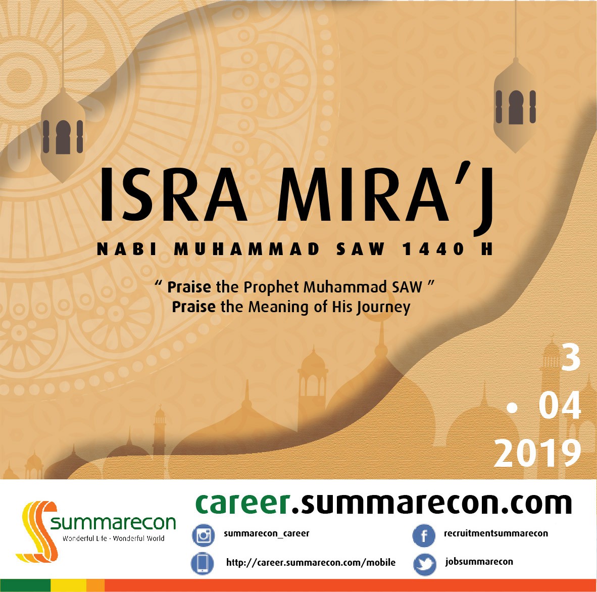 Isra Mira'j Nabi Muhammad SAW