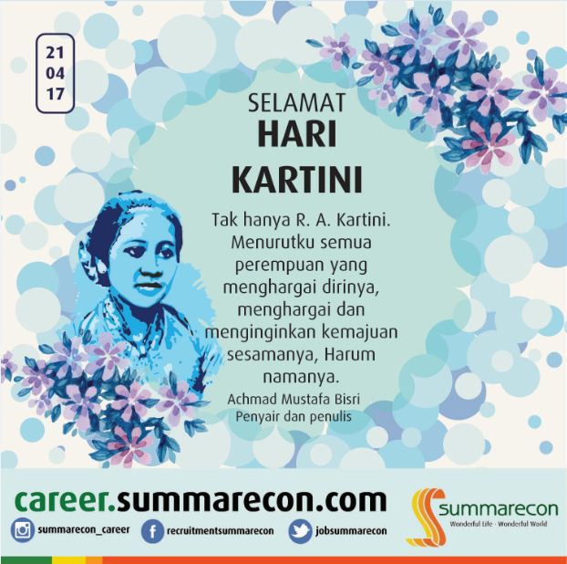 Memperingati Hari Kartini