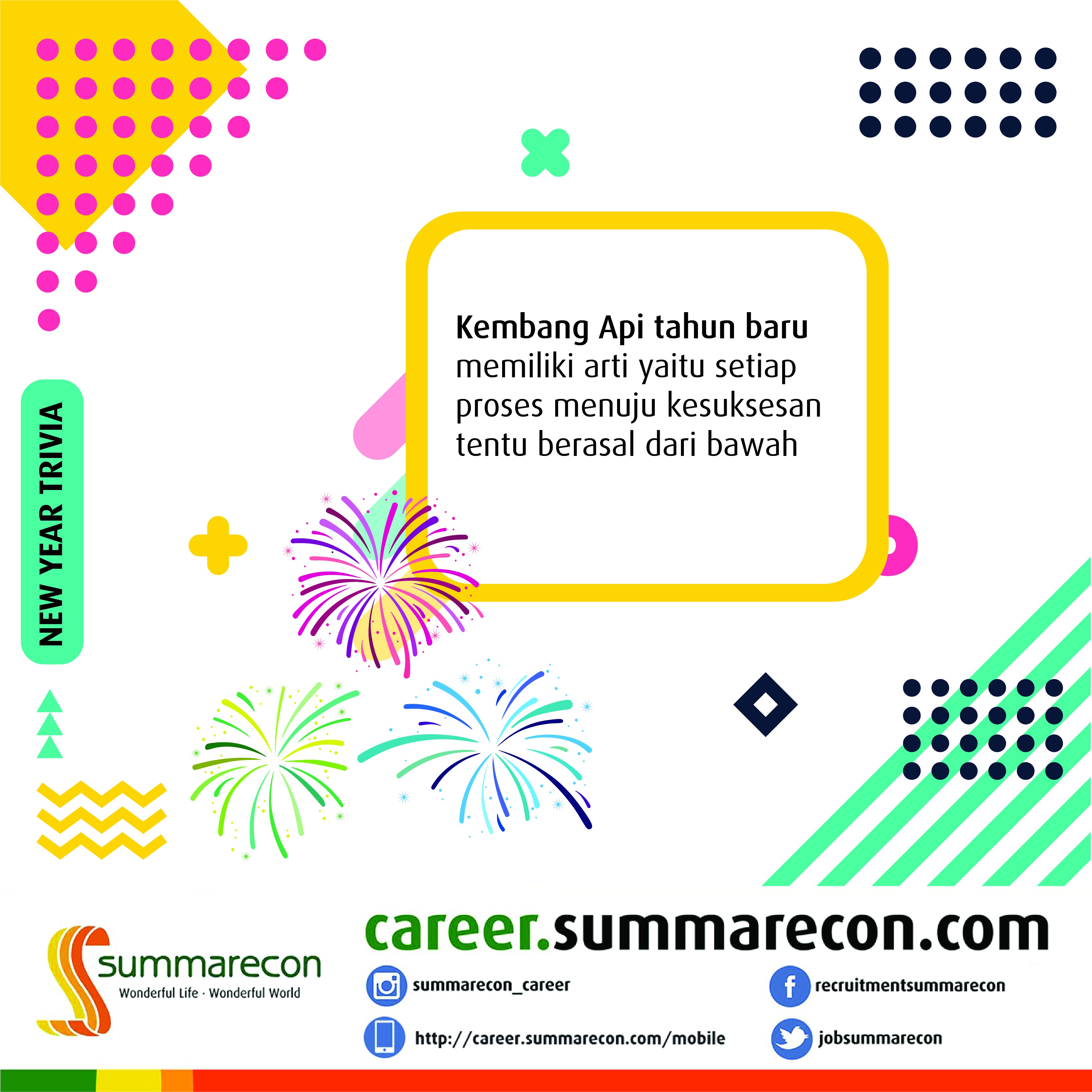 NEW YEAR 2019 - Kembang Api