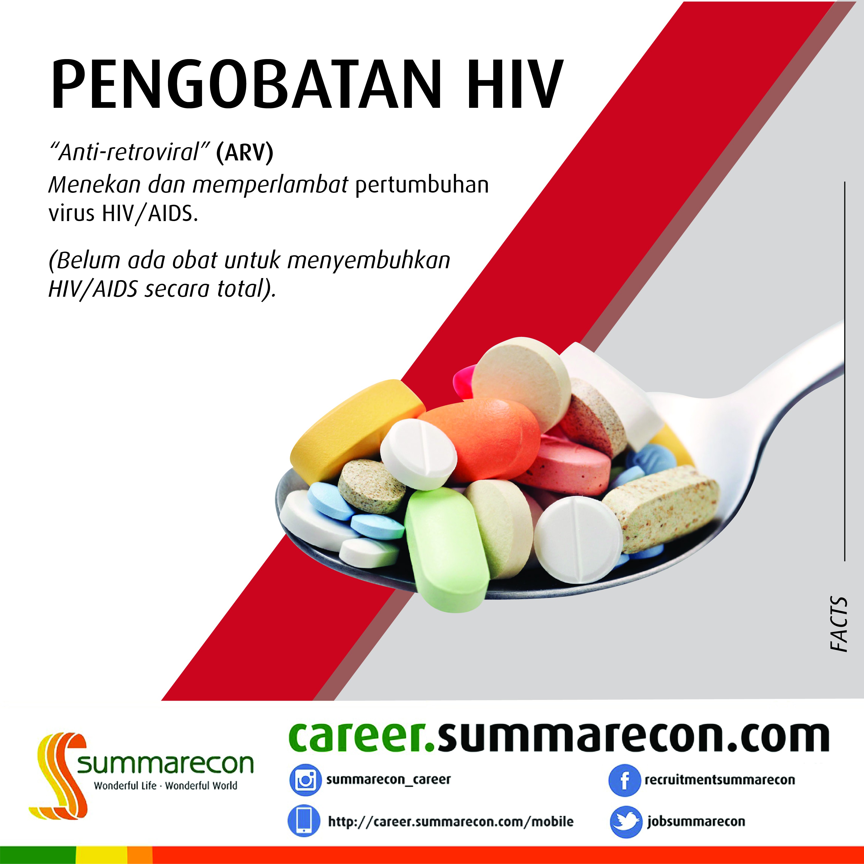 Trivia AIDS - Pengobatan HIV