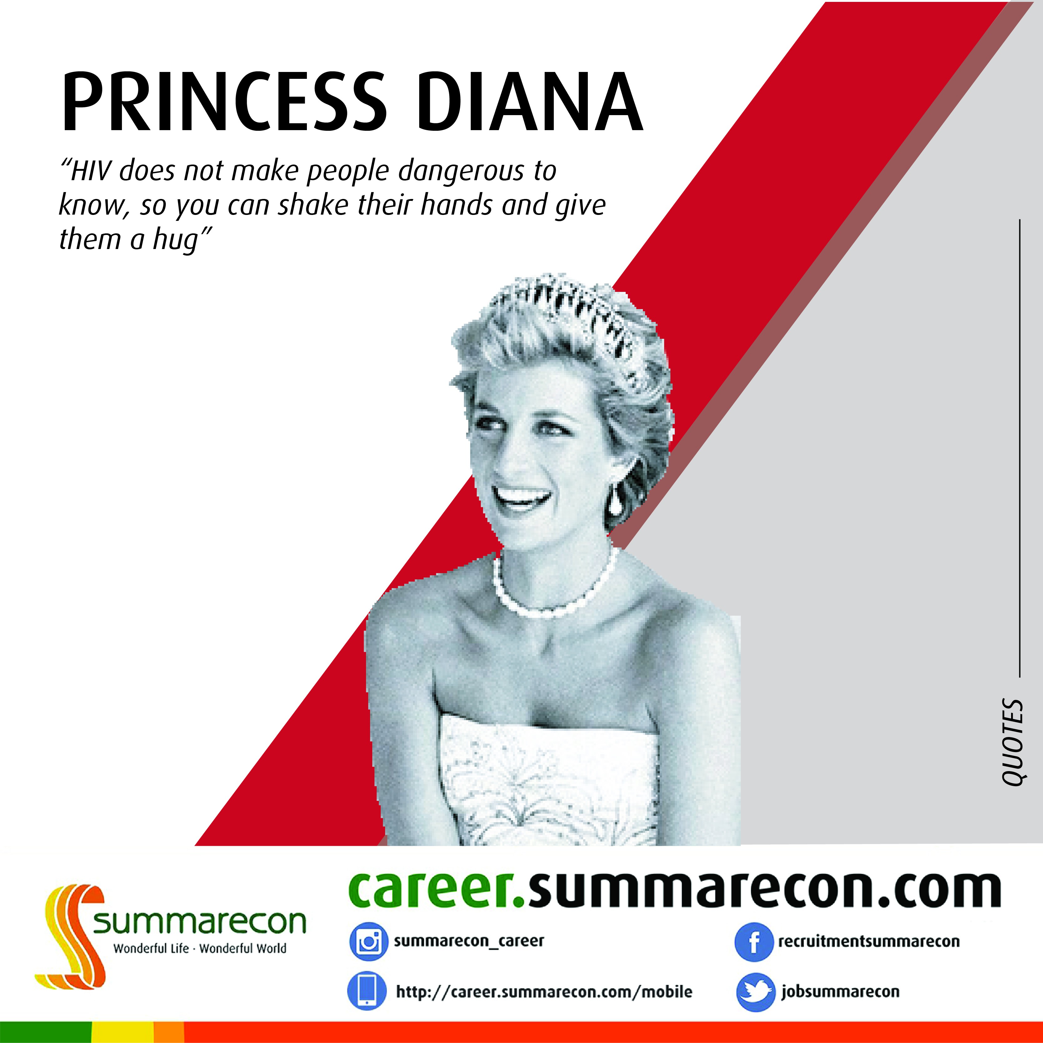 Trivia AIDS - Princess Diana