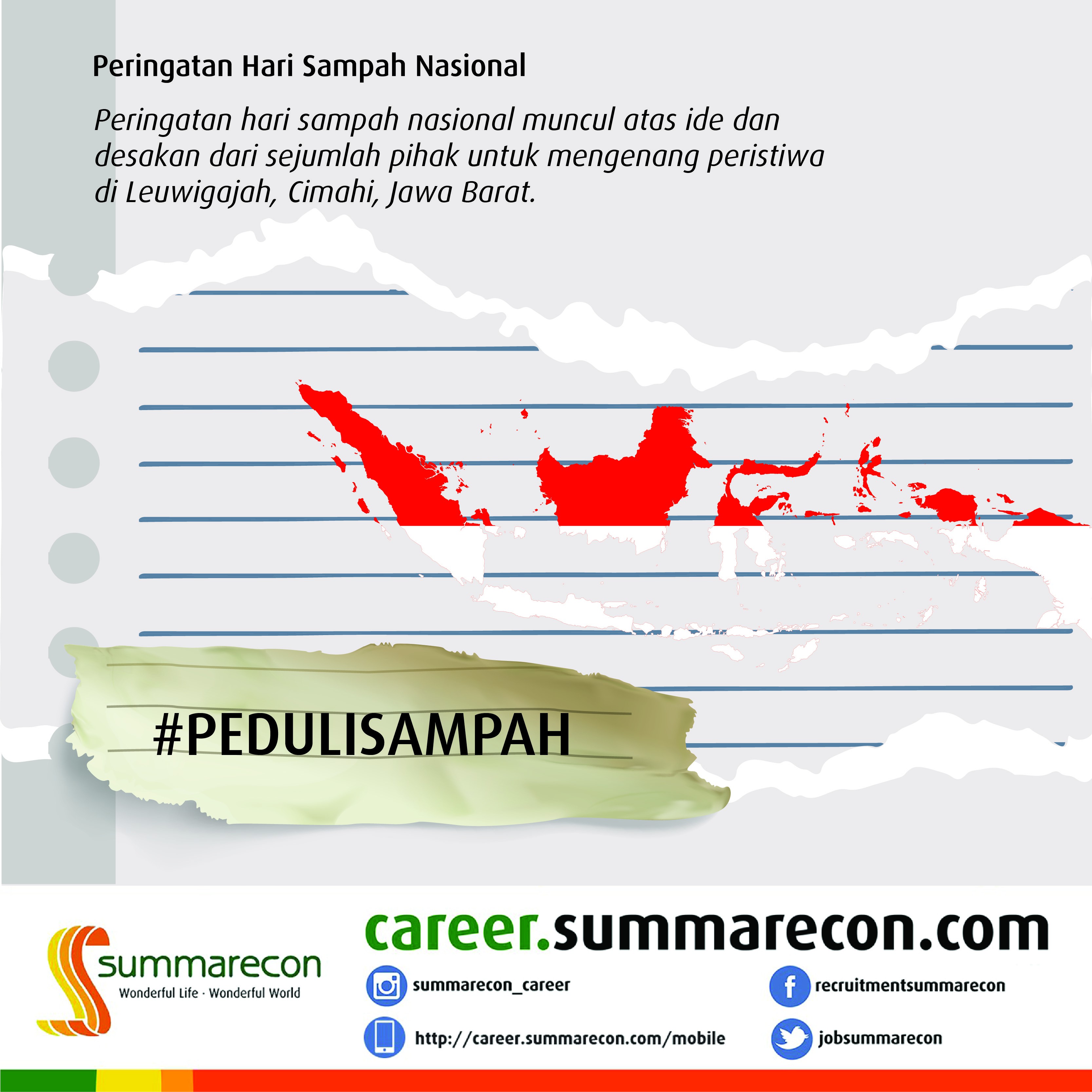 Trivia Peduli Sampah - Asal Mula
