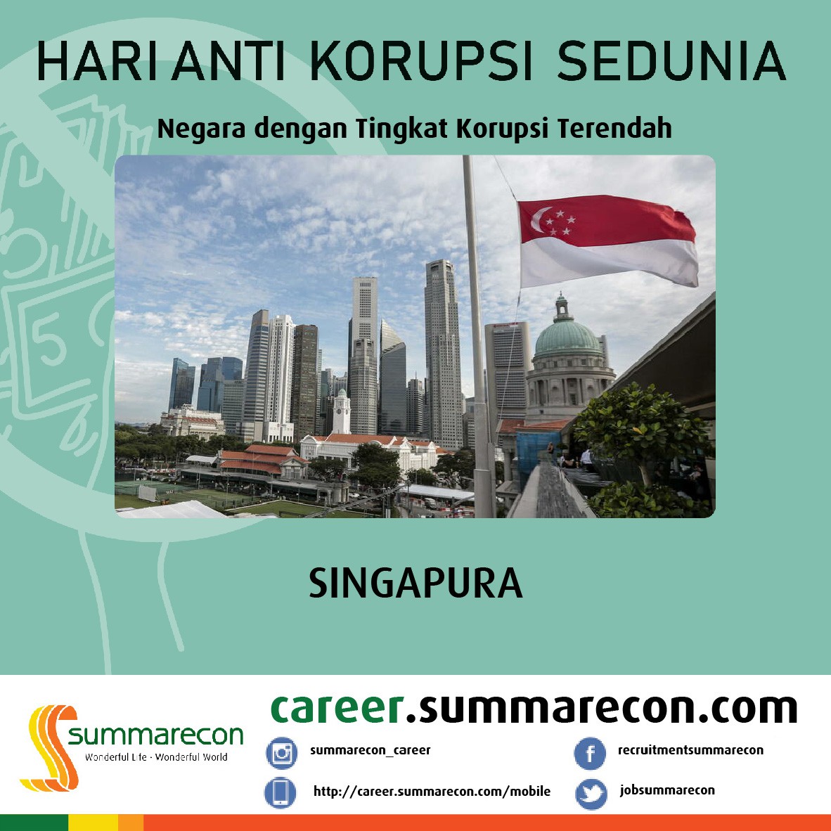 Trivia Anti Korupsi: Negara dengan Tingkat Korupsi Terendah (4/5)