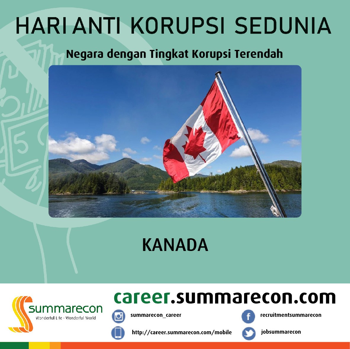 Trivia Anti Korupsi: Negara dengan Tingkat Korupsi Terendah (5/5)