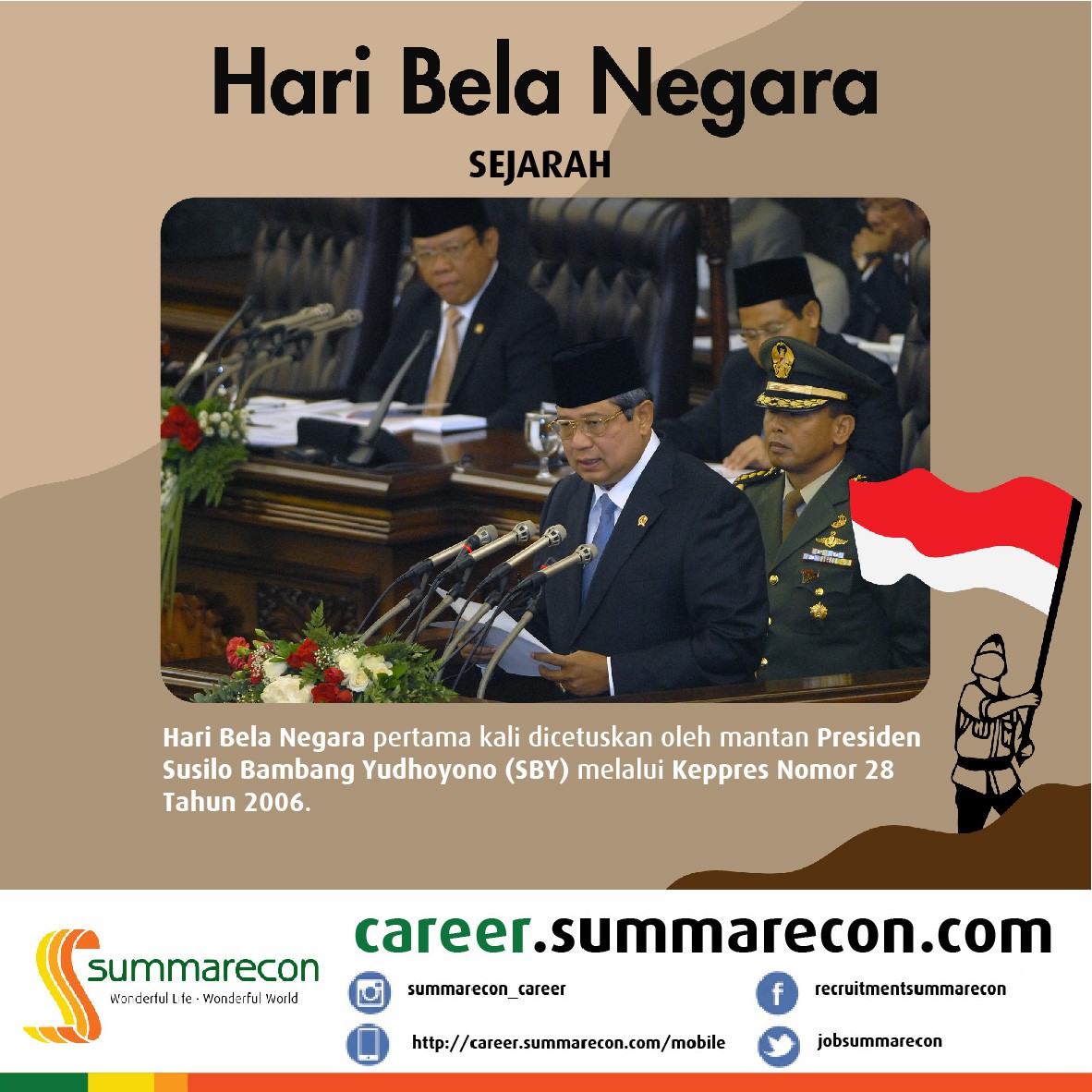 Trivia Bela Negara: Sejarah