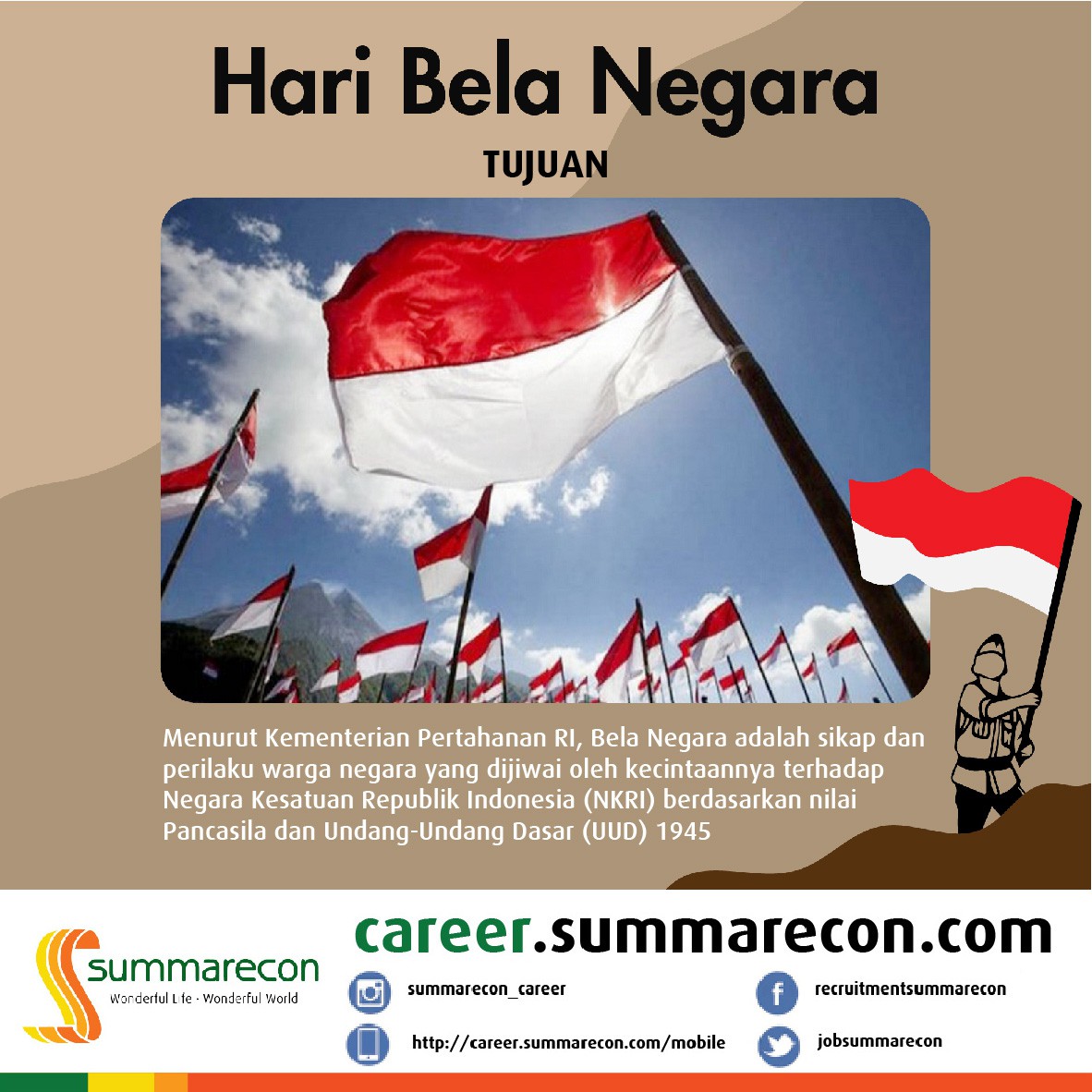 Trivia Bela Negara: Tujuan