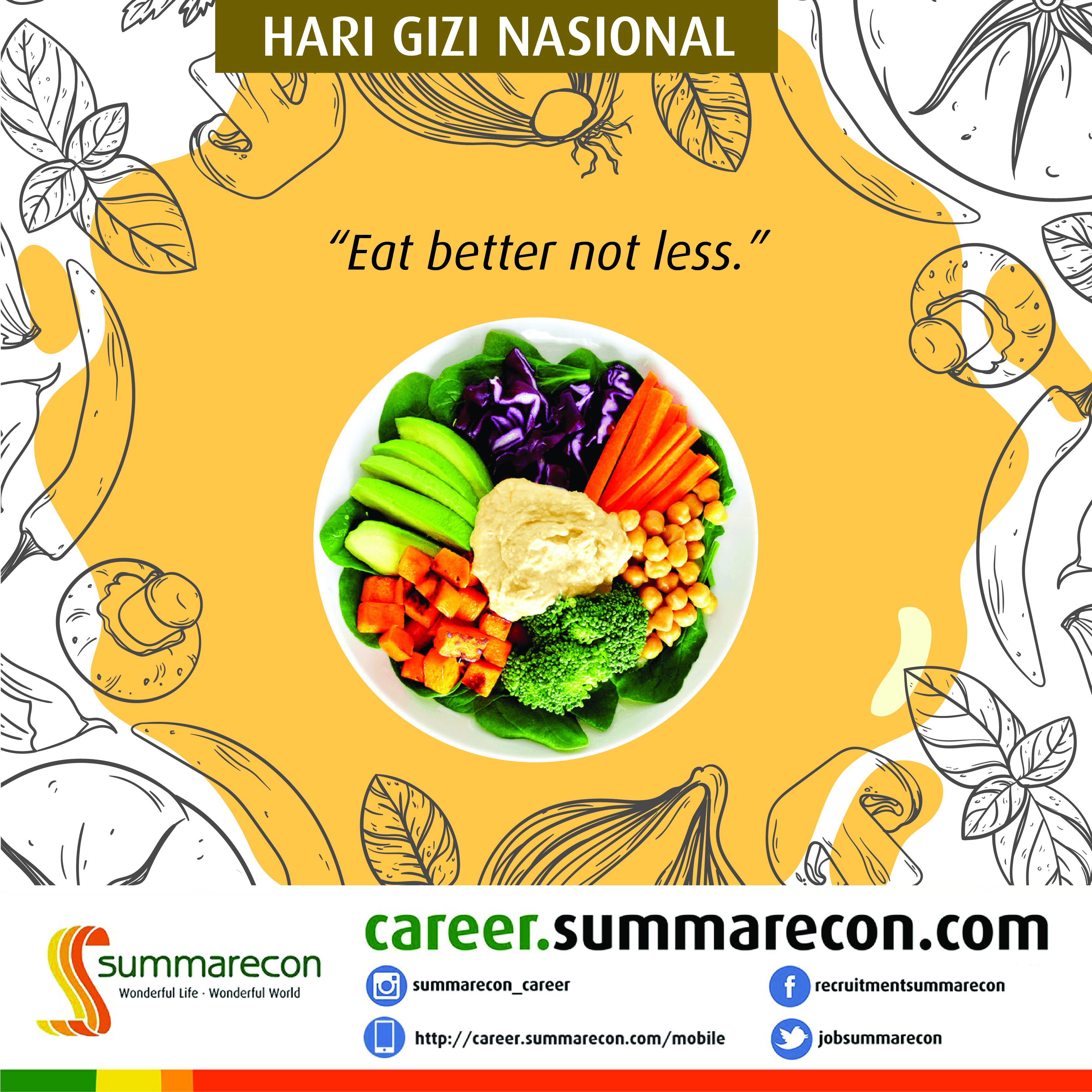 Trivia Gizi & Makanan - Quotes 2