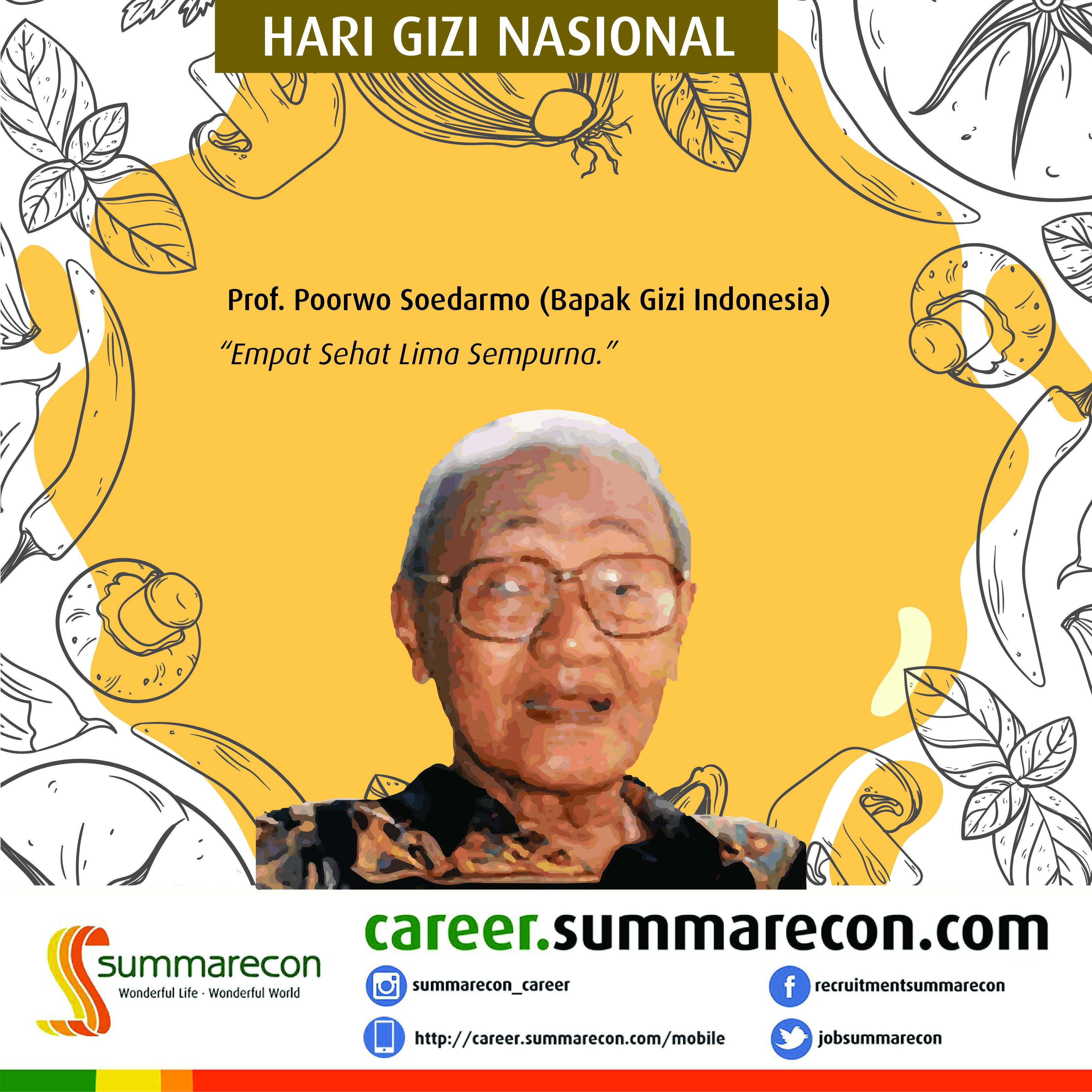 Trivia Gizi & Makanan - Bapak Gizi