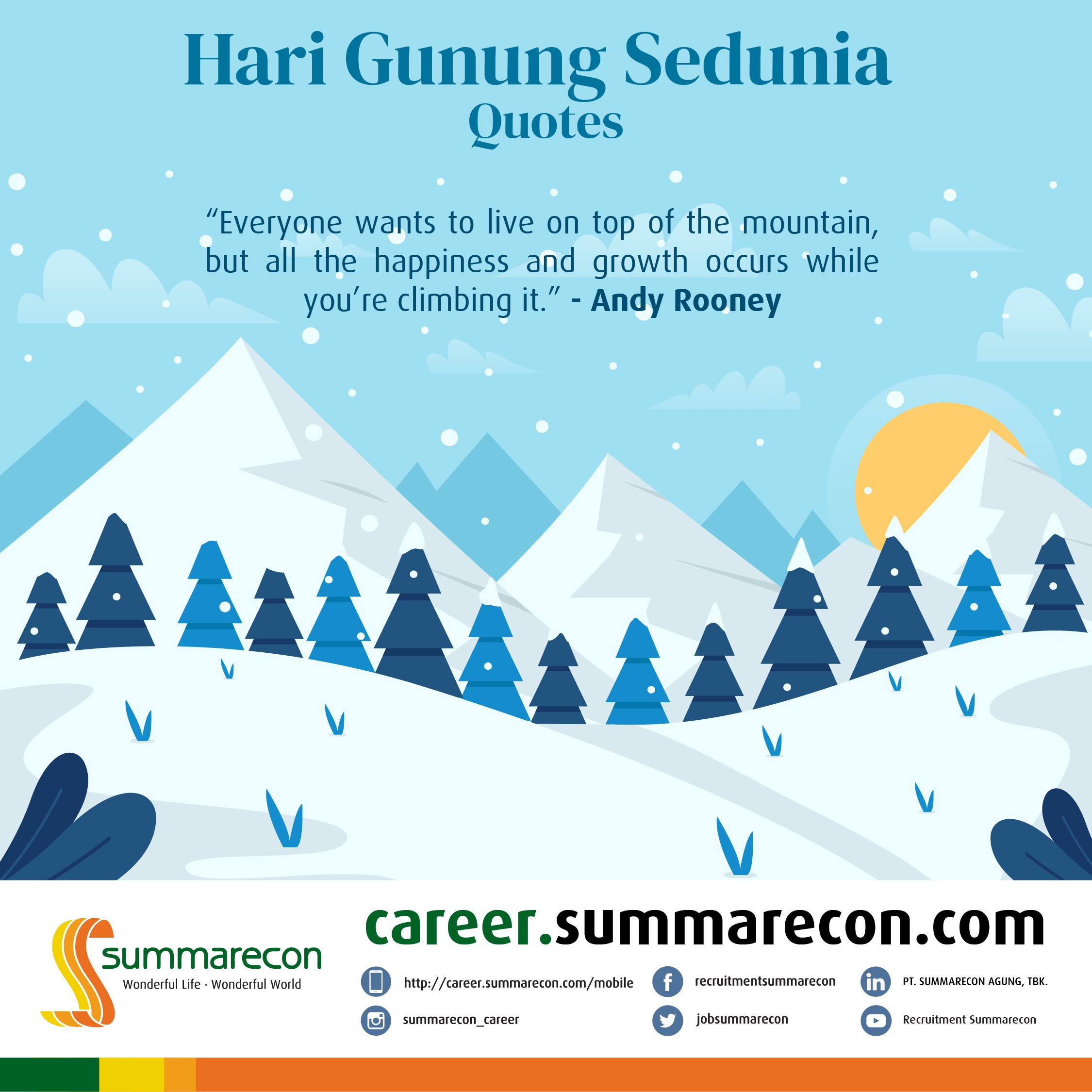 Trivia Hari Gunung Sedunia - Quotes (1/6)