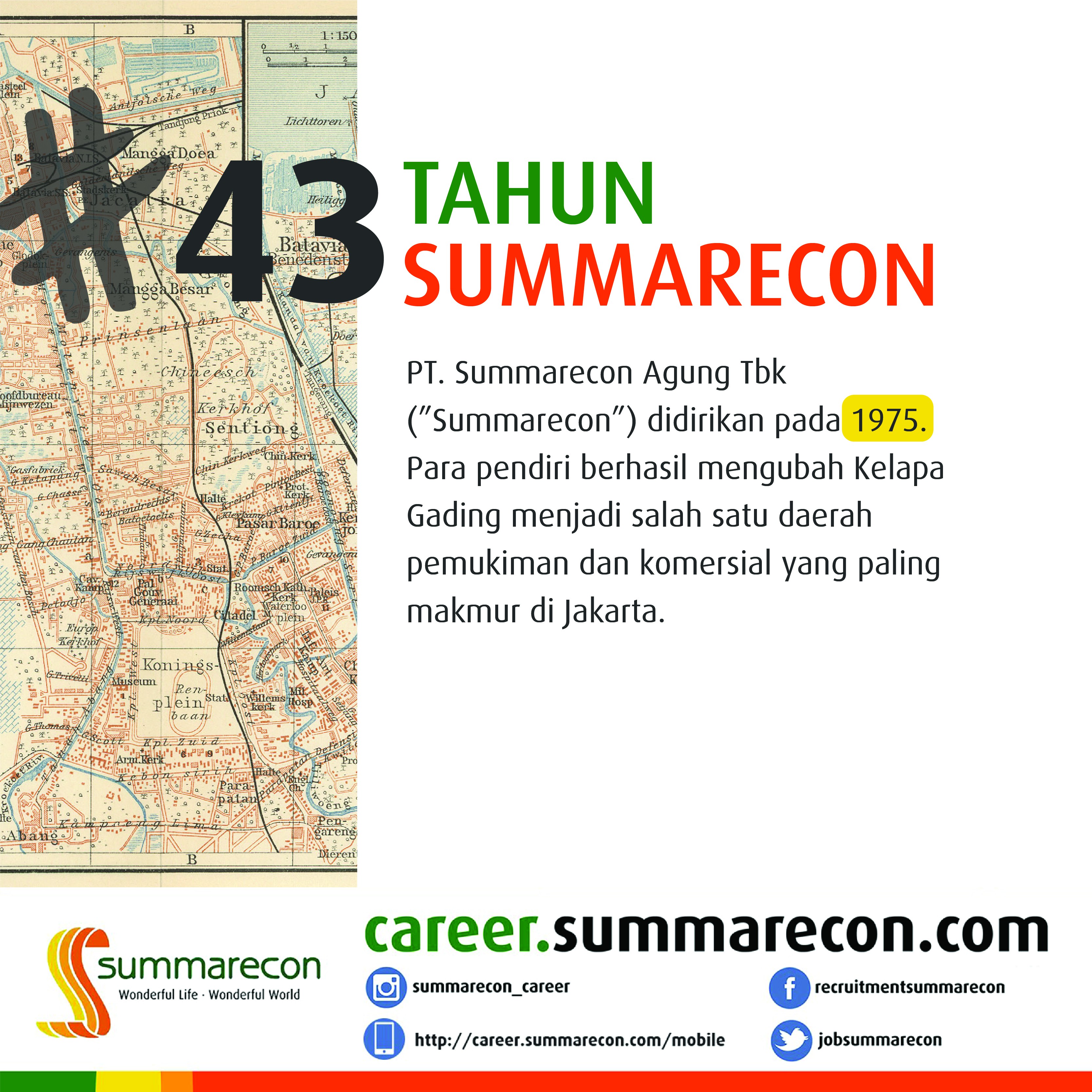 Trivia Summarecon - 1975