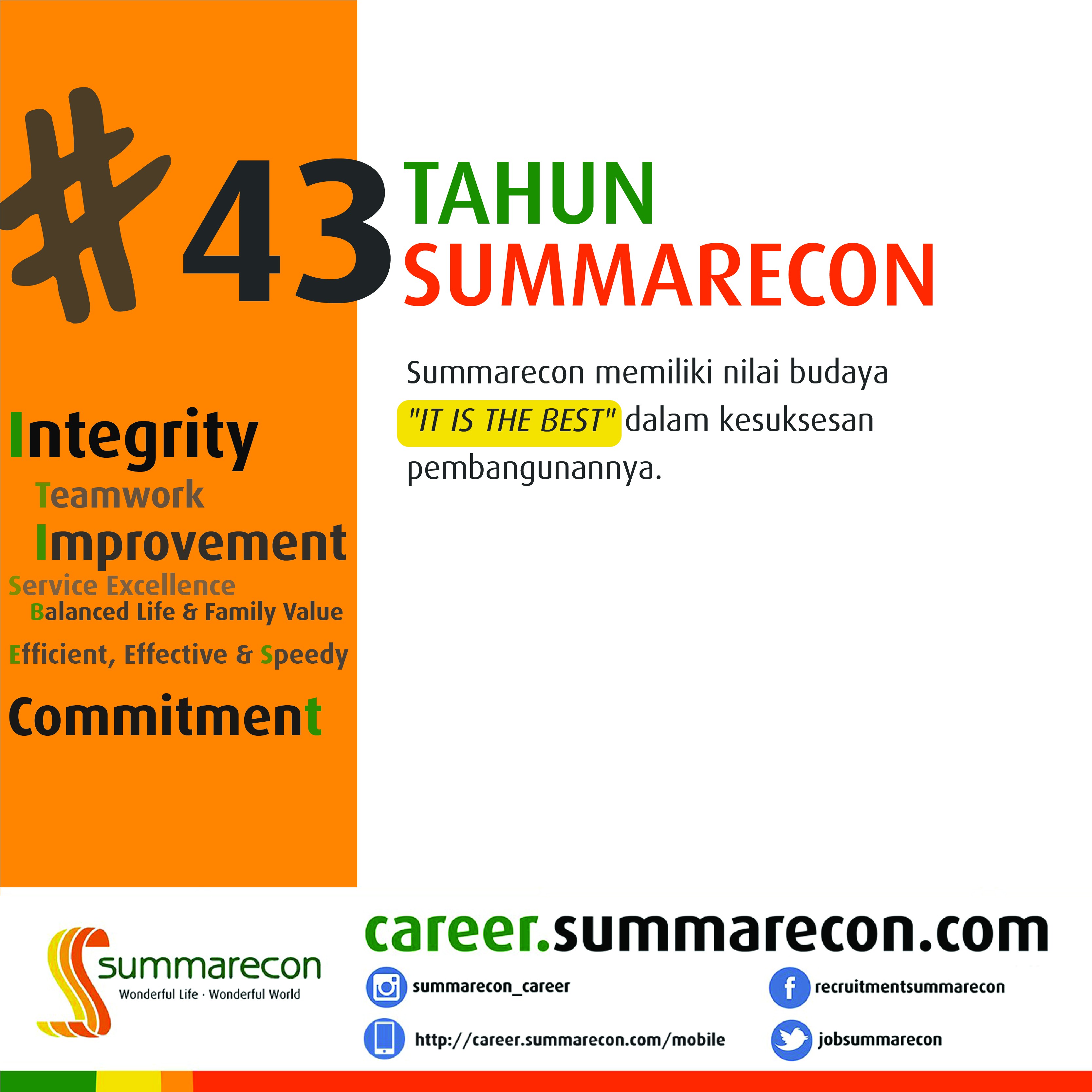 Trivia Summarecon - IT IS BEST