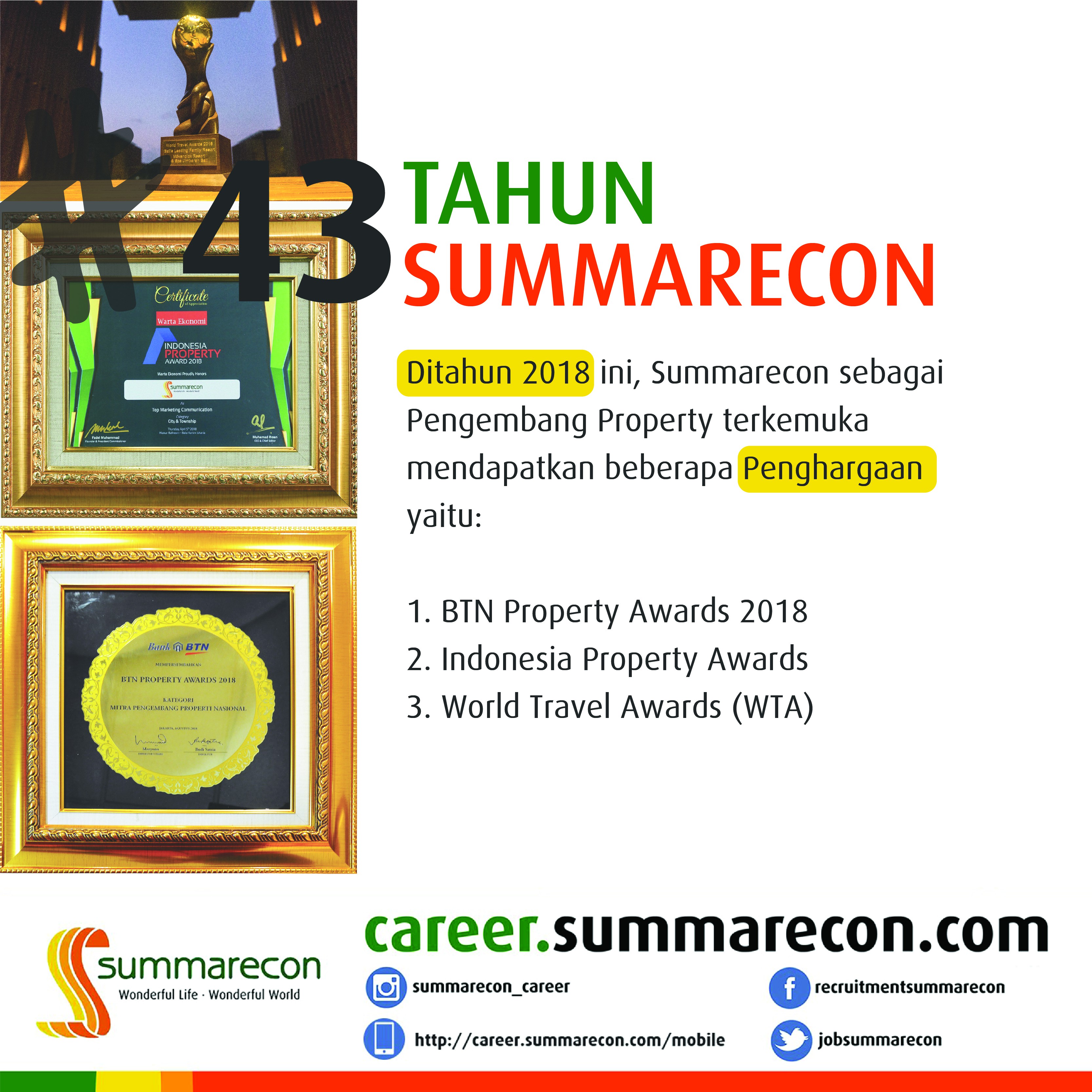 Trivia Summarecon - Penghargaan