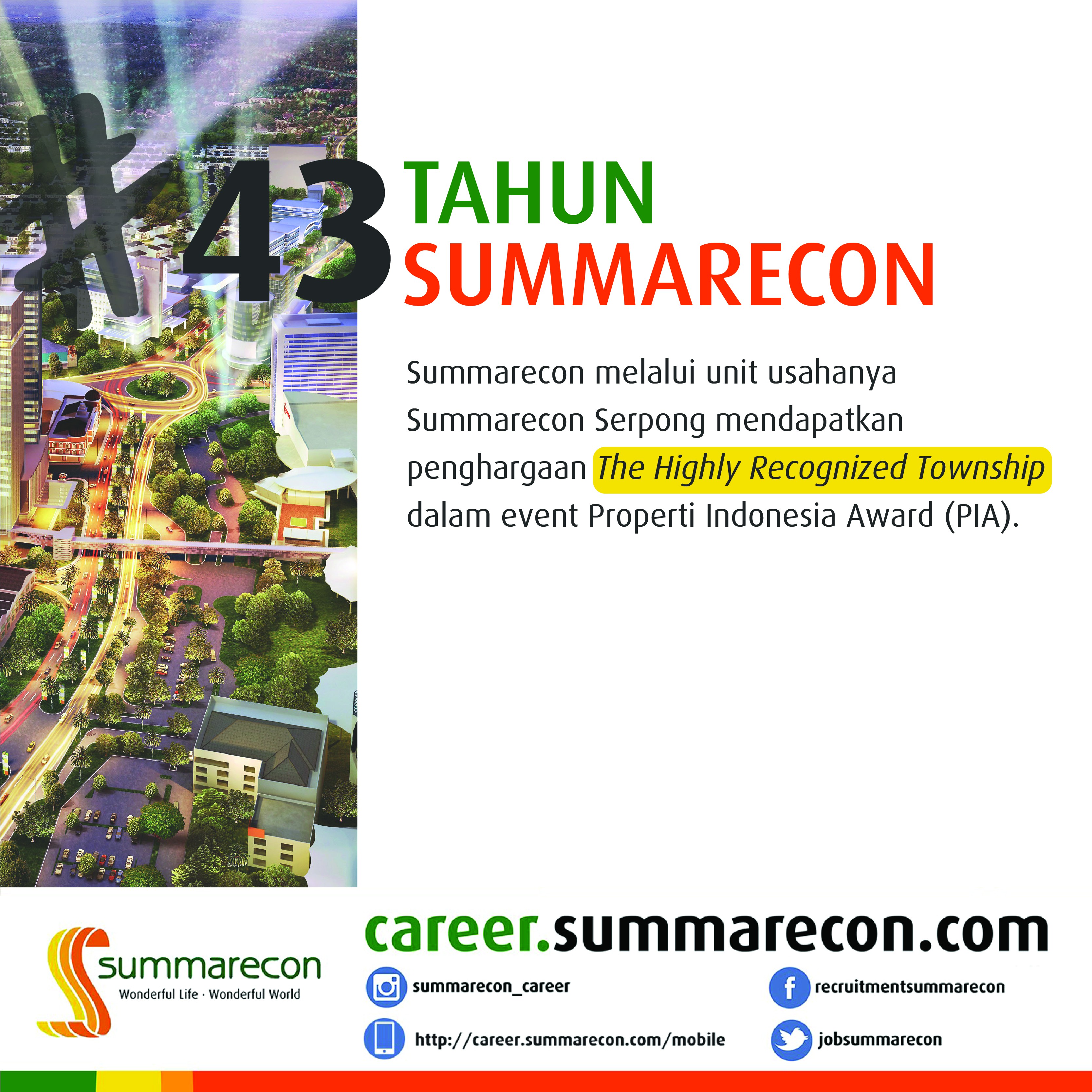 Trivia Summarecon - PIA