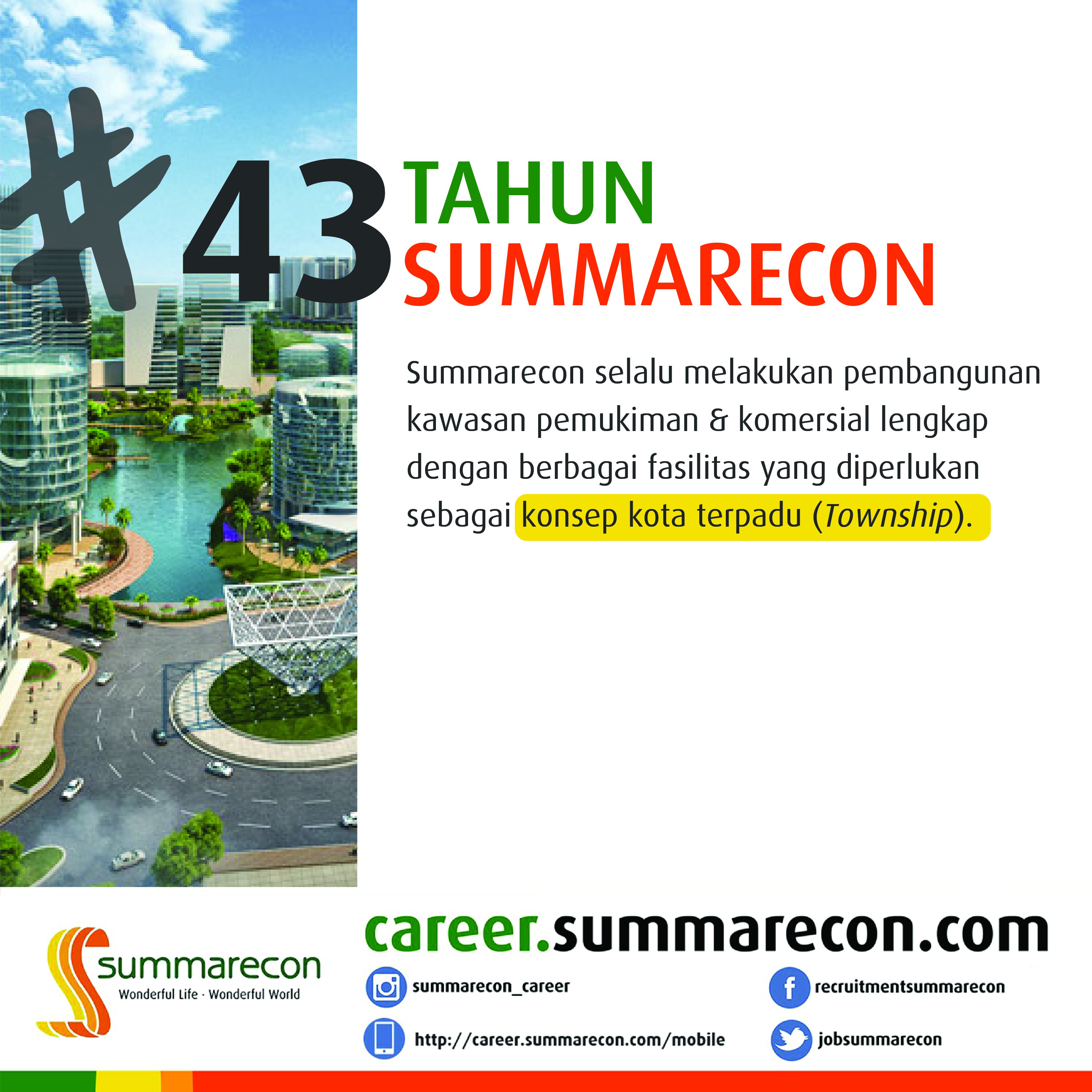 Trivia Summarecon - Township