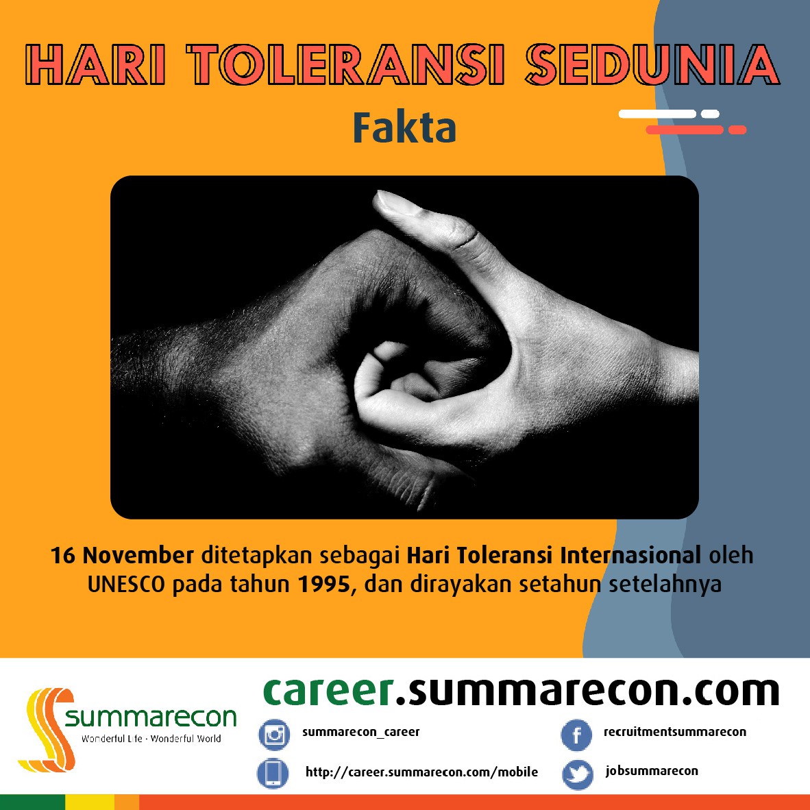 Trivia Toleransi: Fakta