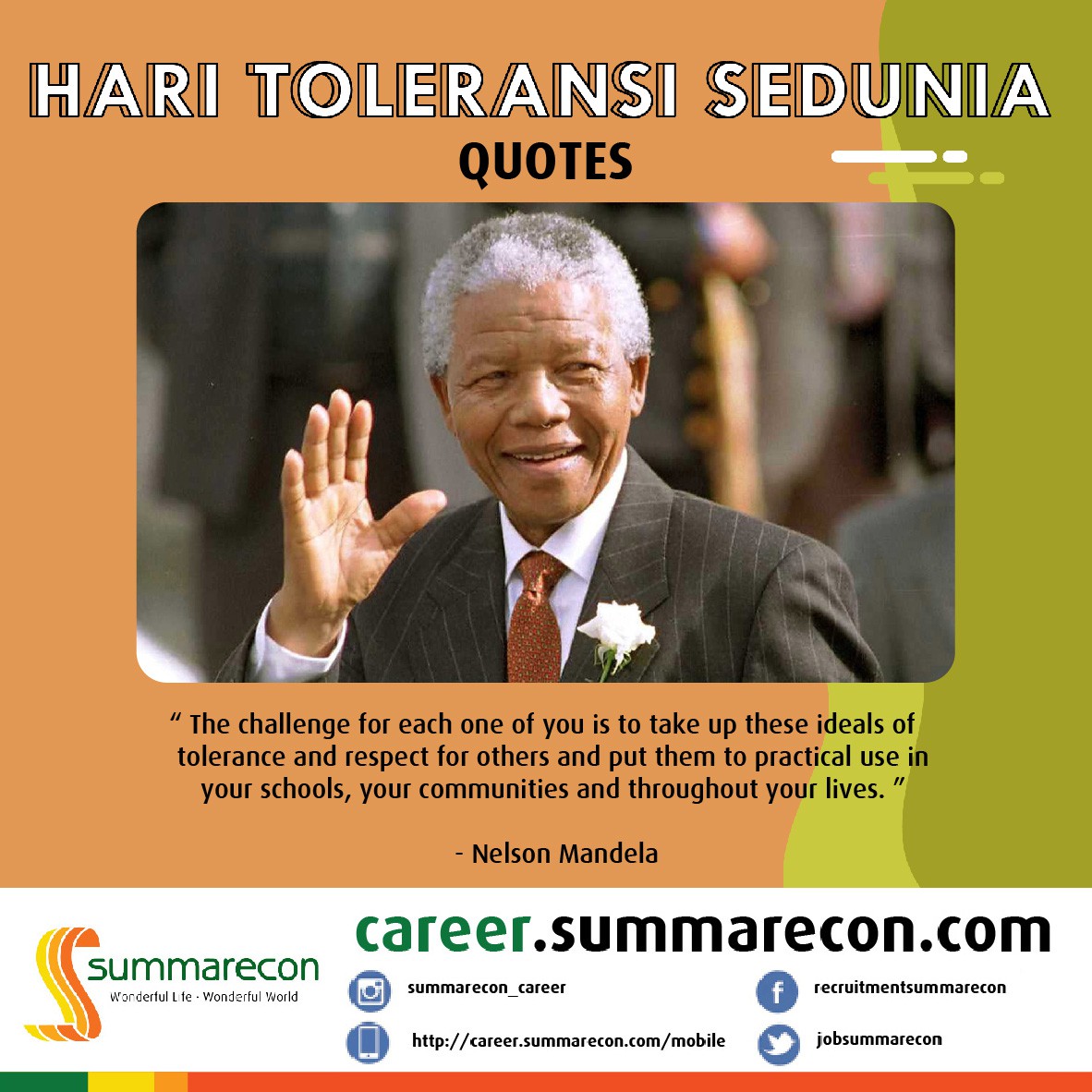 Trivia Toleransi: Quotes (Nelson Mandela)