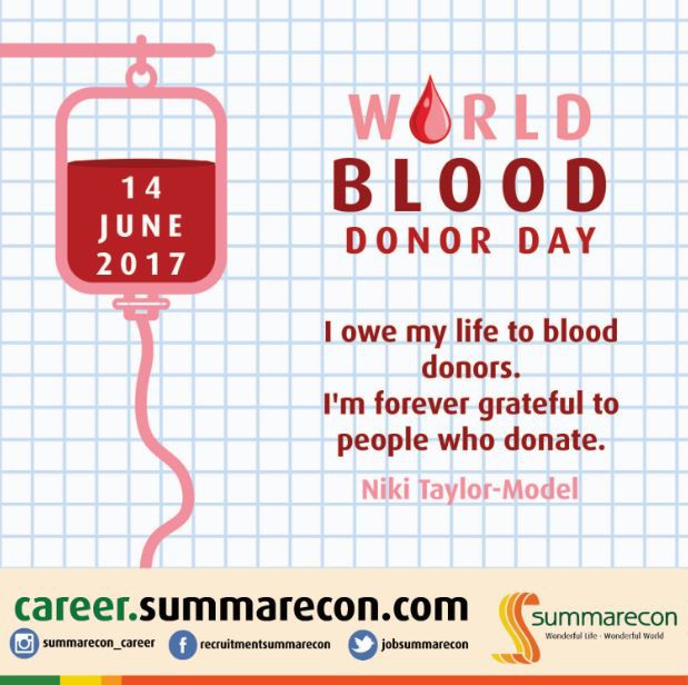 World Blood Donor Day