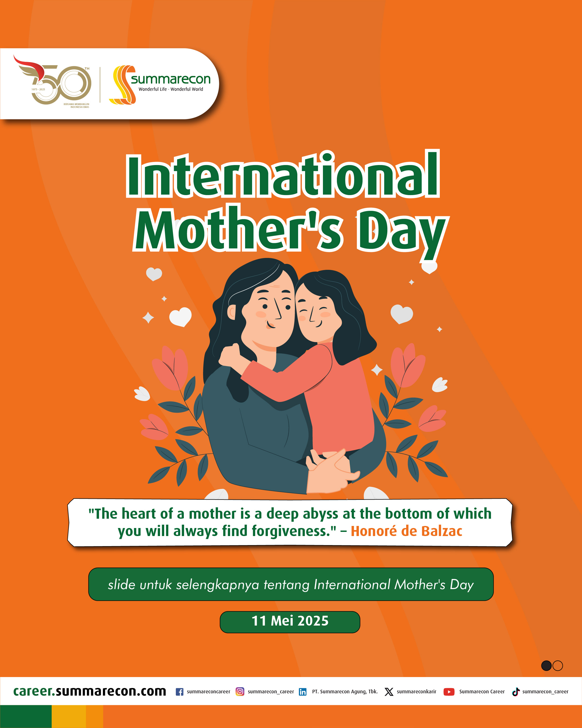 International Mother's Day