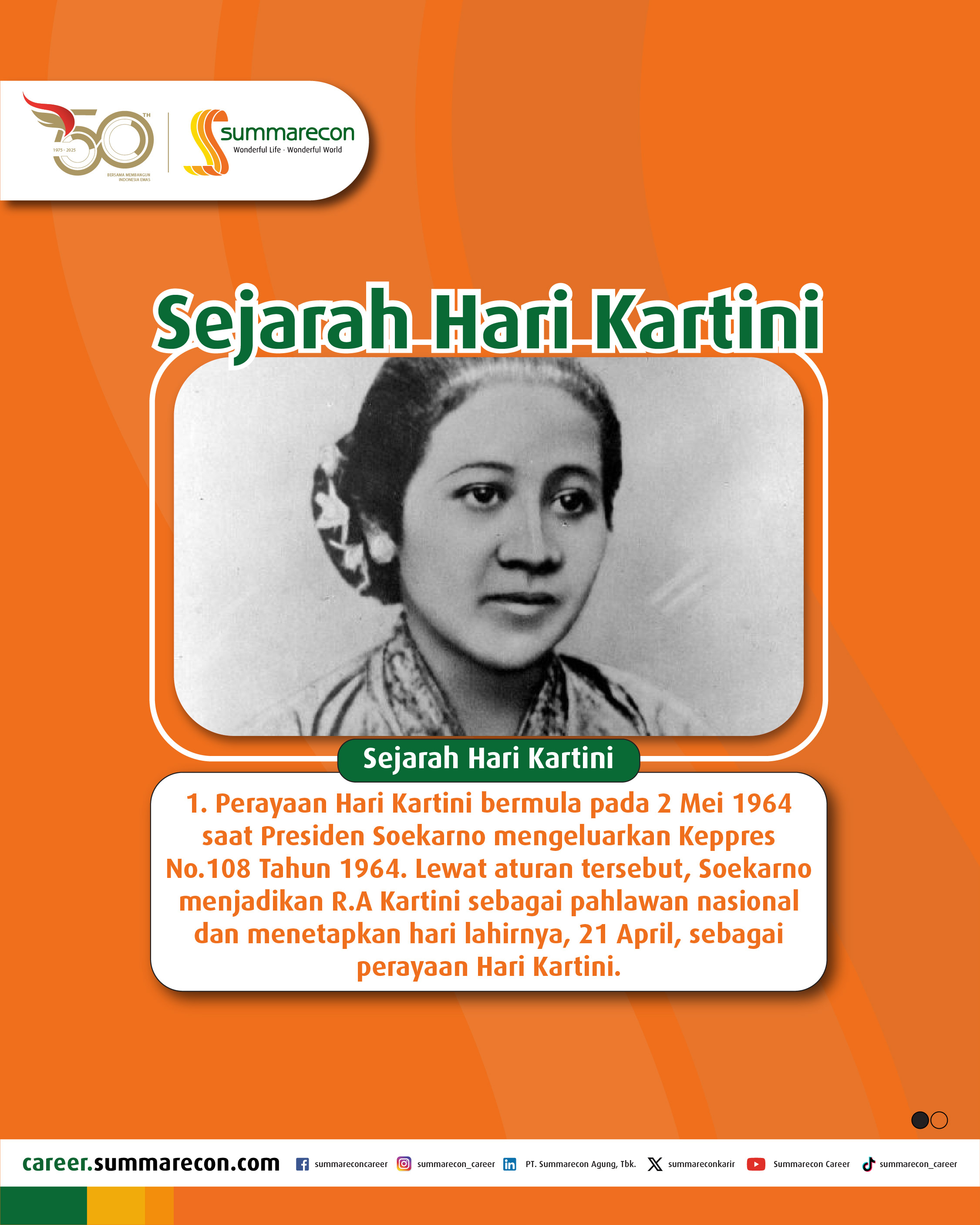 Sejarah Hari Kartini (1/5)