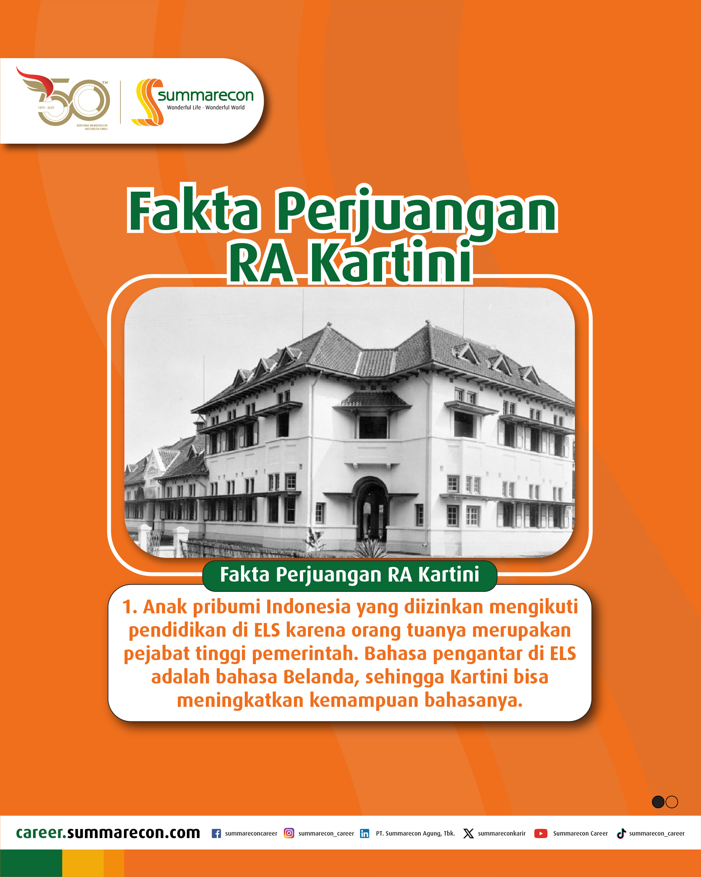 Fakta Perjuangan RA Kartini (1/5)