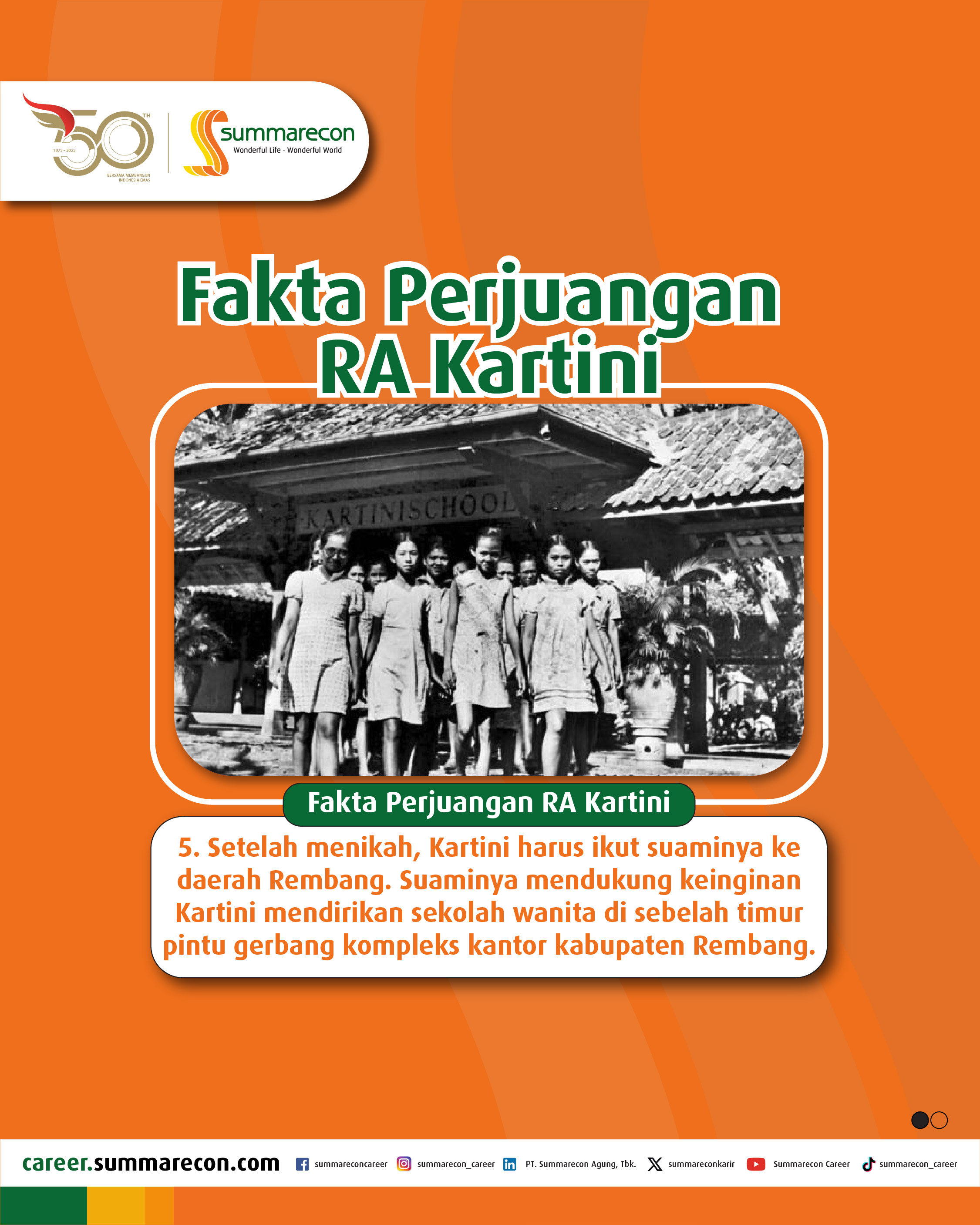 Fakta Perjuangan RA Kartini (5/5)