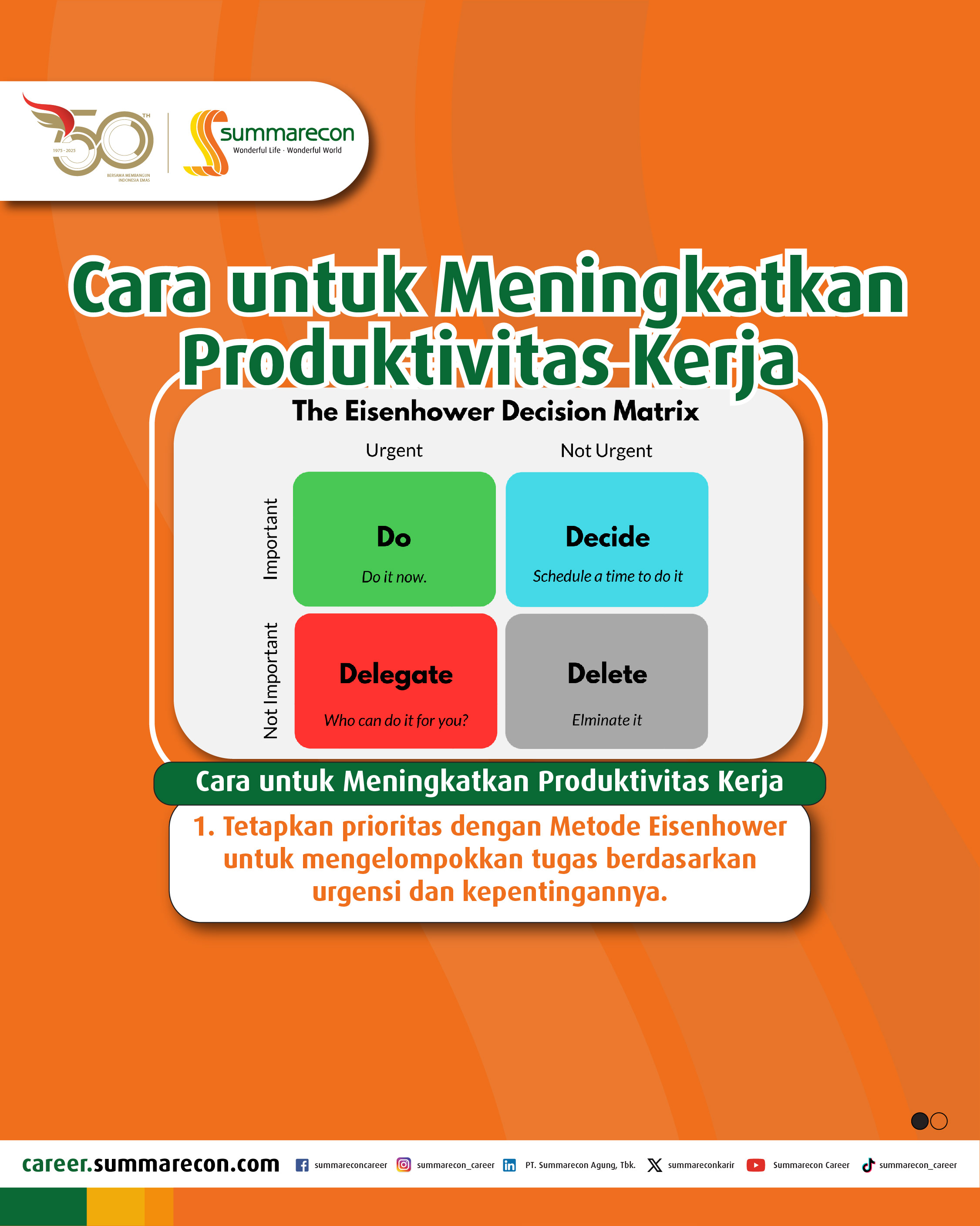 Cara untuk Meningkatkan Produktivitas Kerja  (1/4)