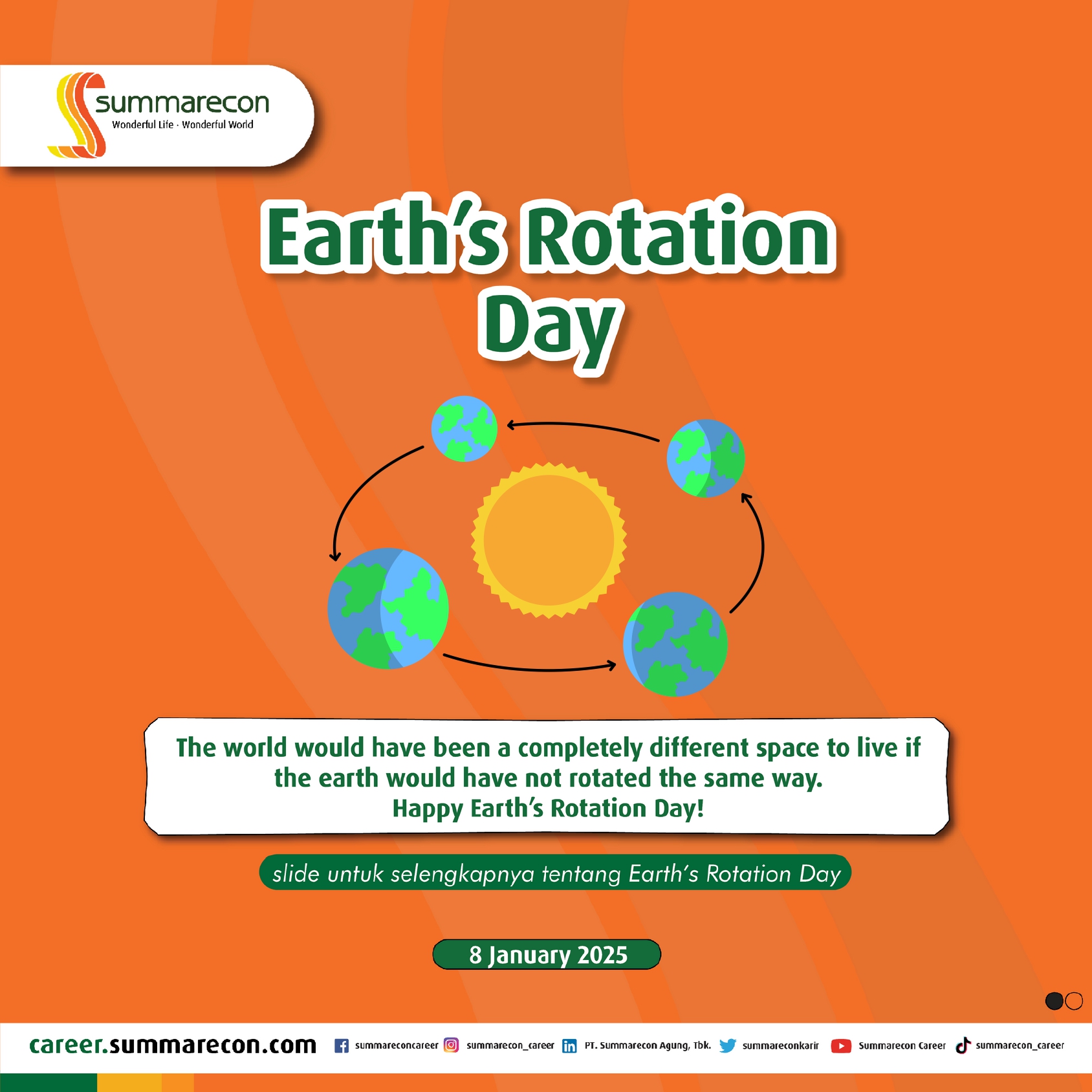 Earth's Rotation Day