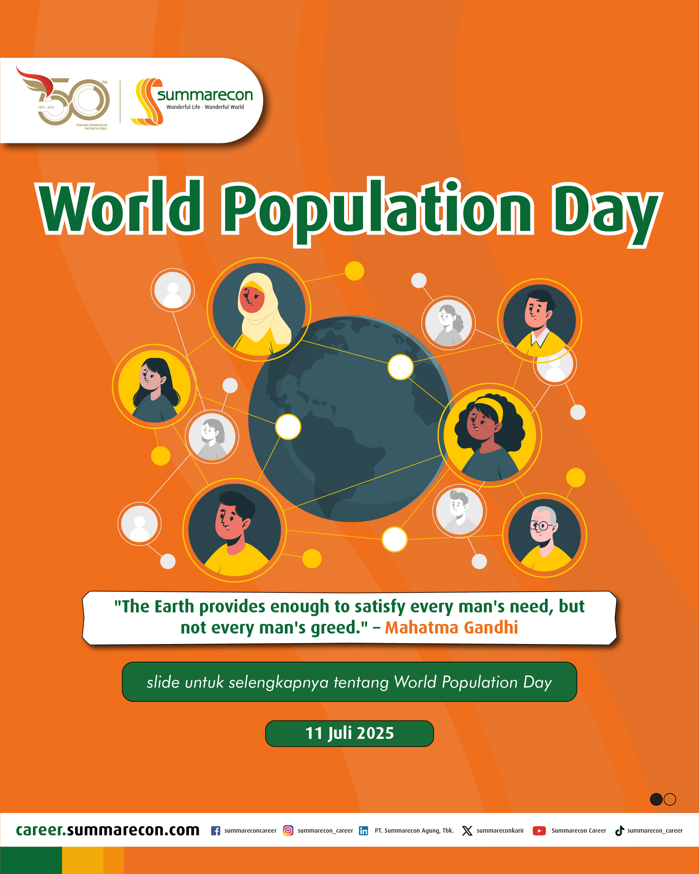 World Population Day